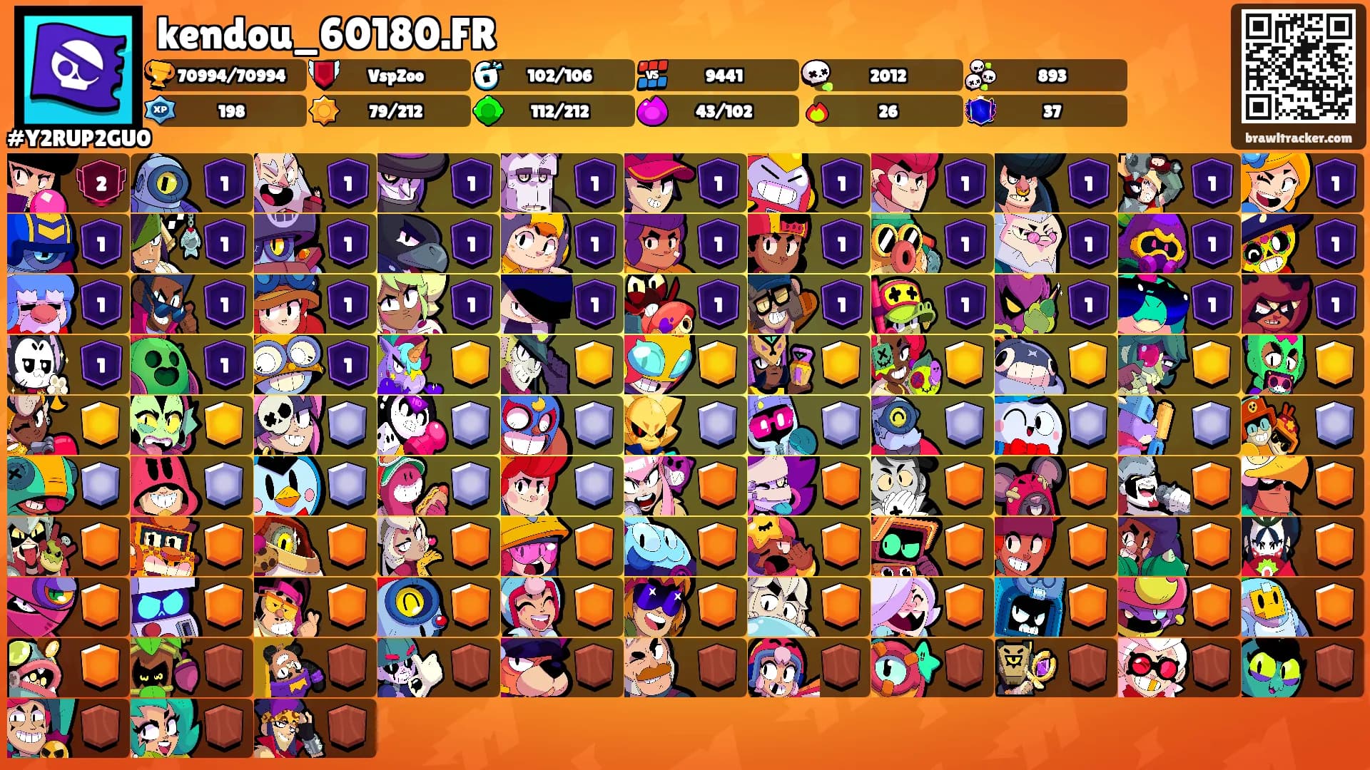 kendou_60180.FR's Ranks