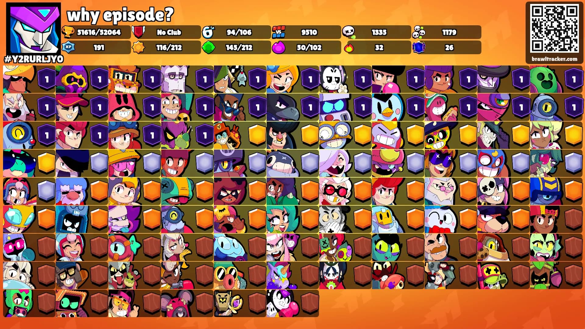 why episode?'s Ranks