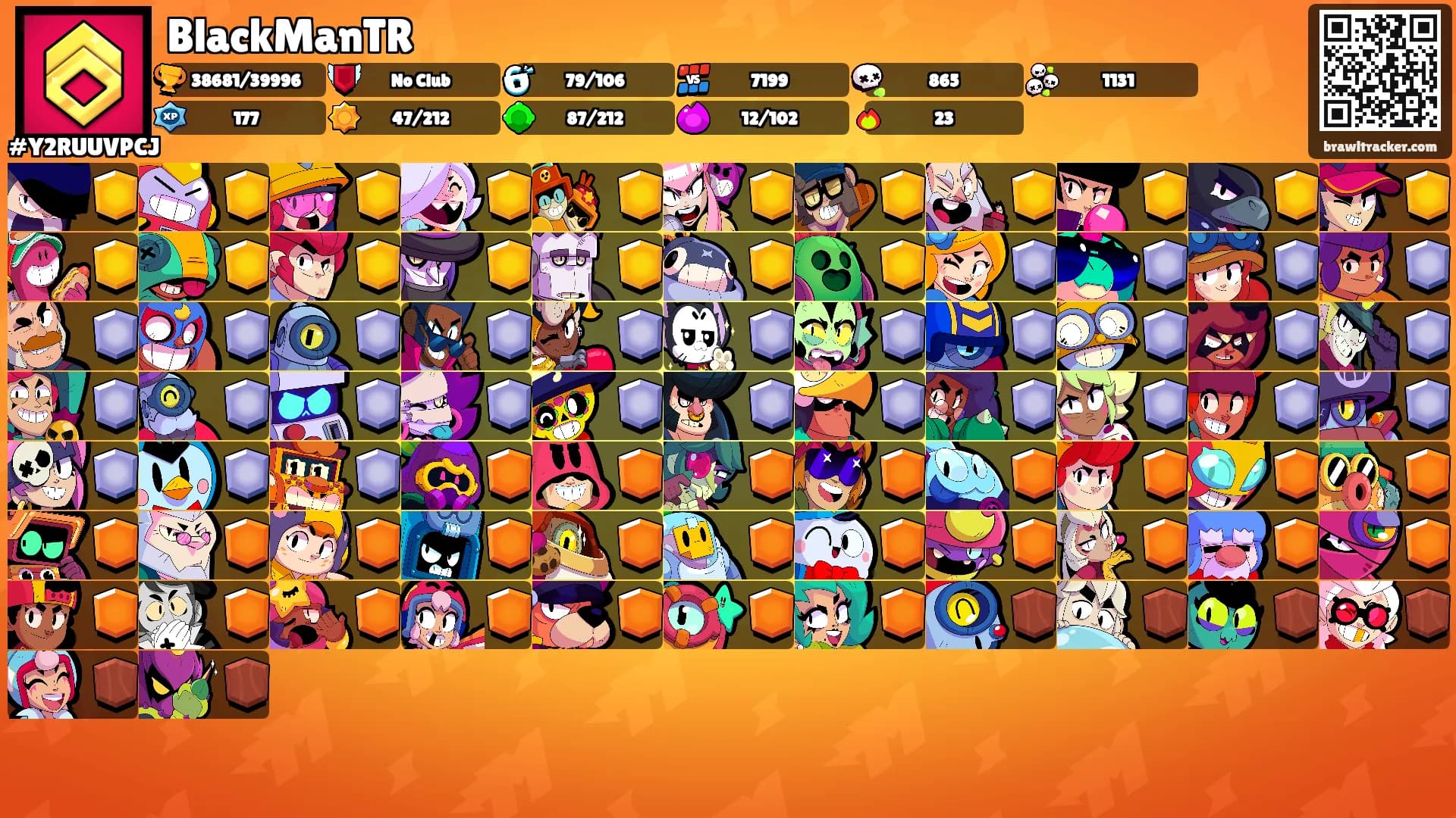 BlackManTR's Ranks