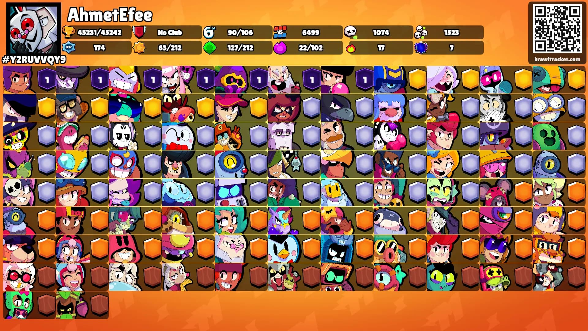 AhmetEfee's Ranks