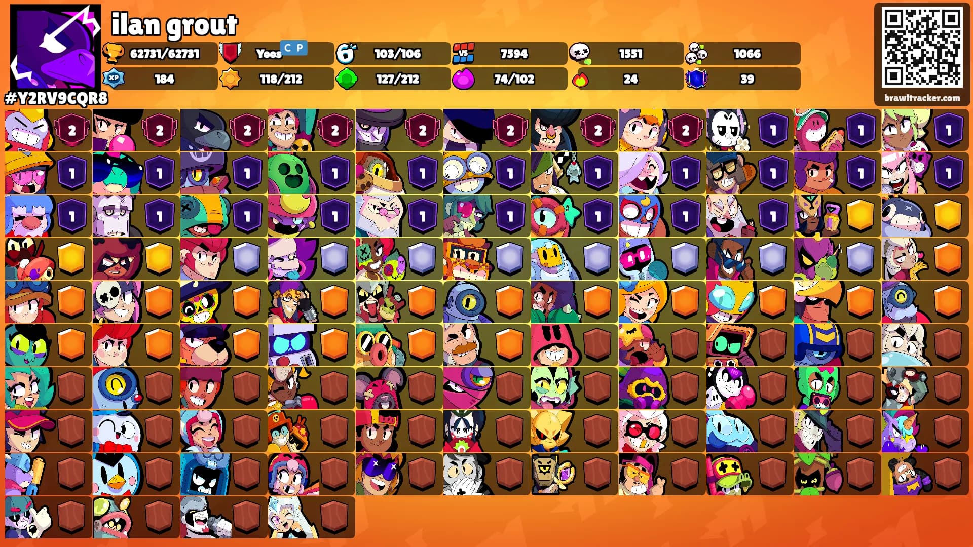 ilan grout's Ranks
