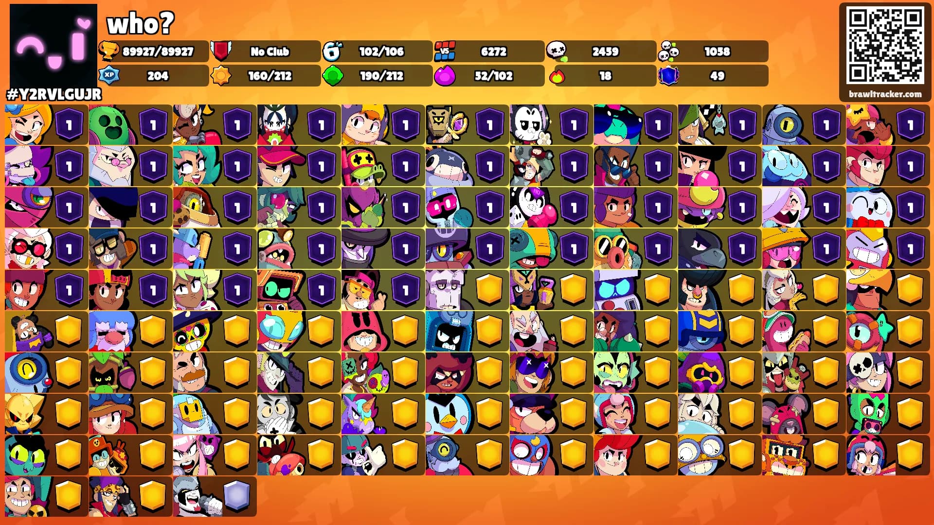 who?'s Ranks
