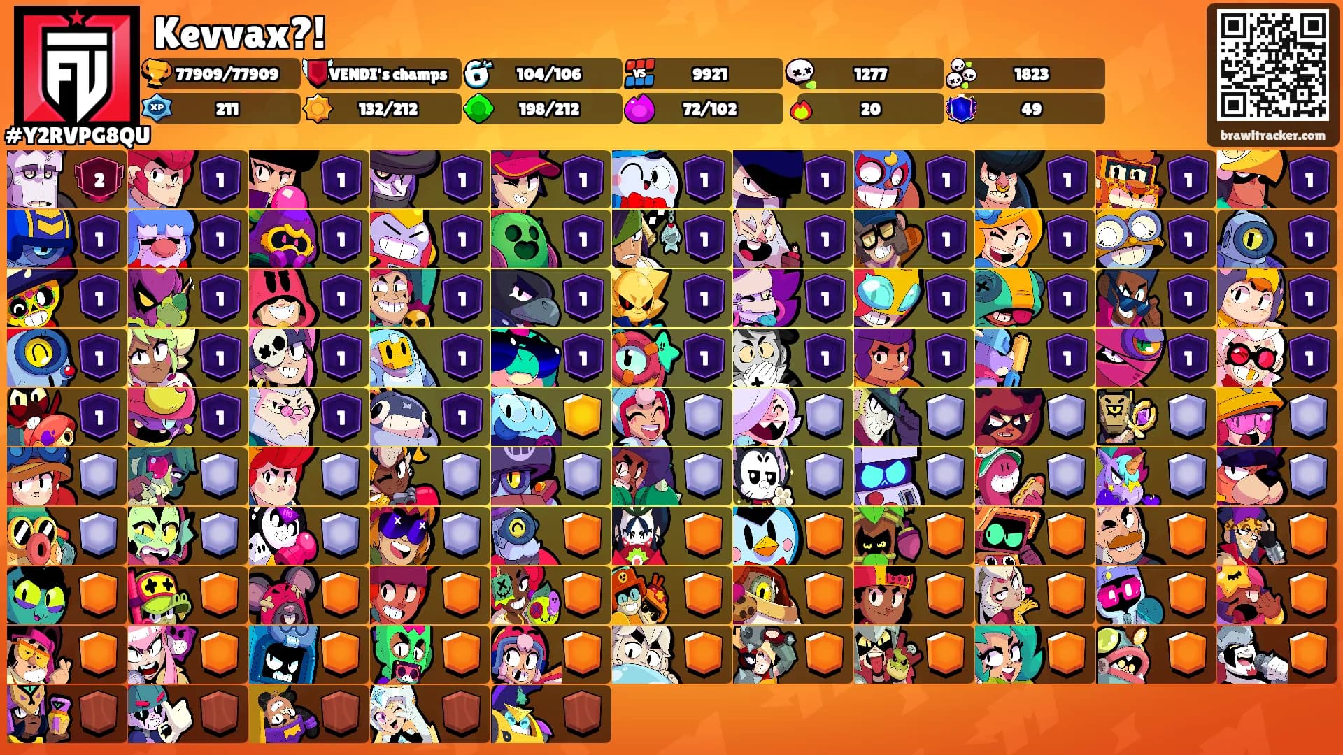 Kevvax?!'s Ranks