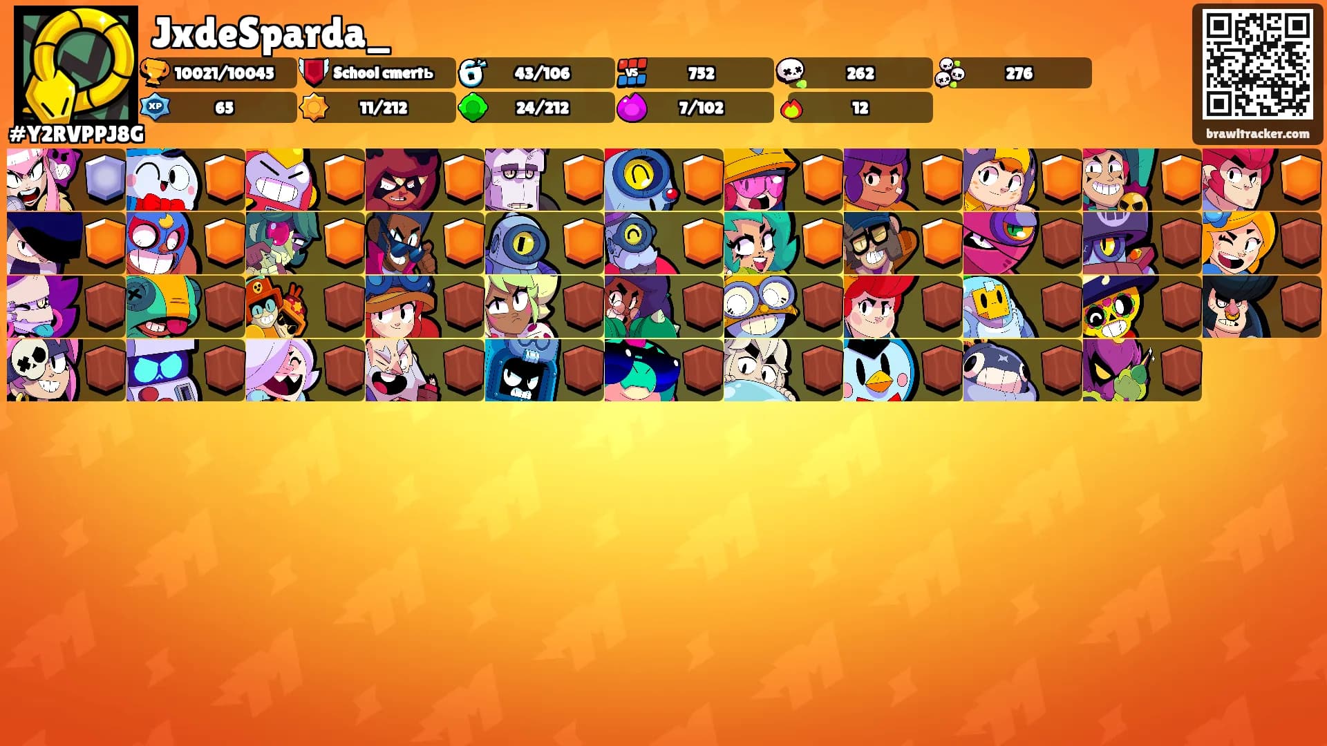 JxdeSparda_'s Ranks