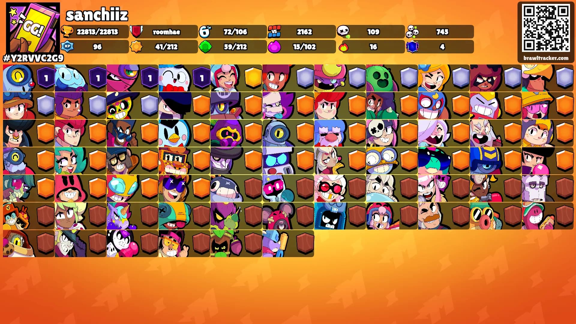sanchiiz's Ranks