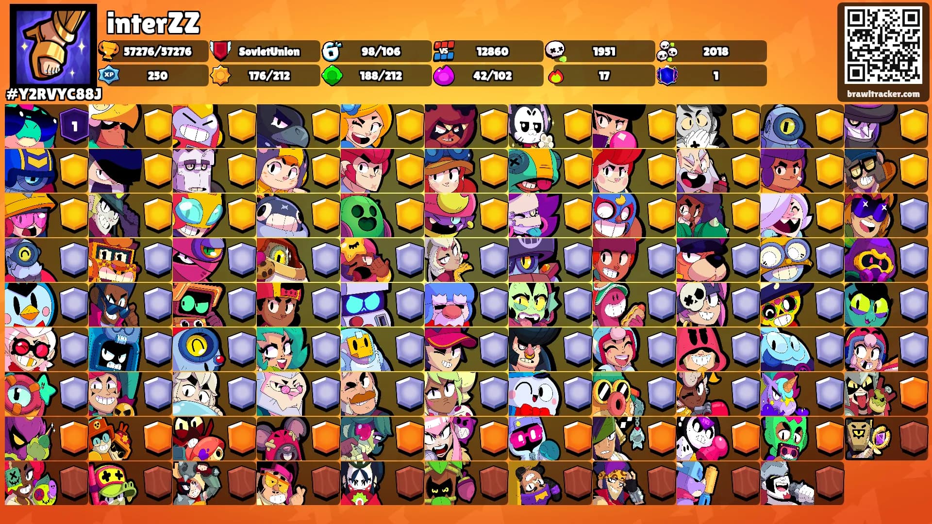 interZZ's Ranks