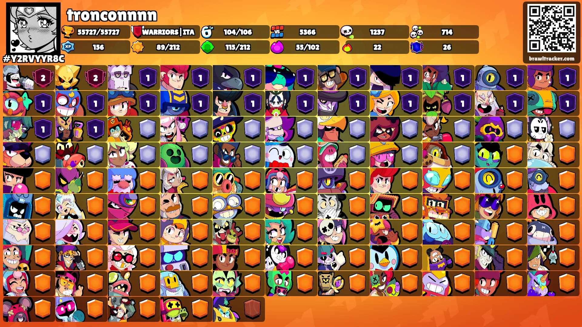 tronconnnn's Ranks