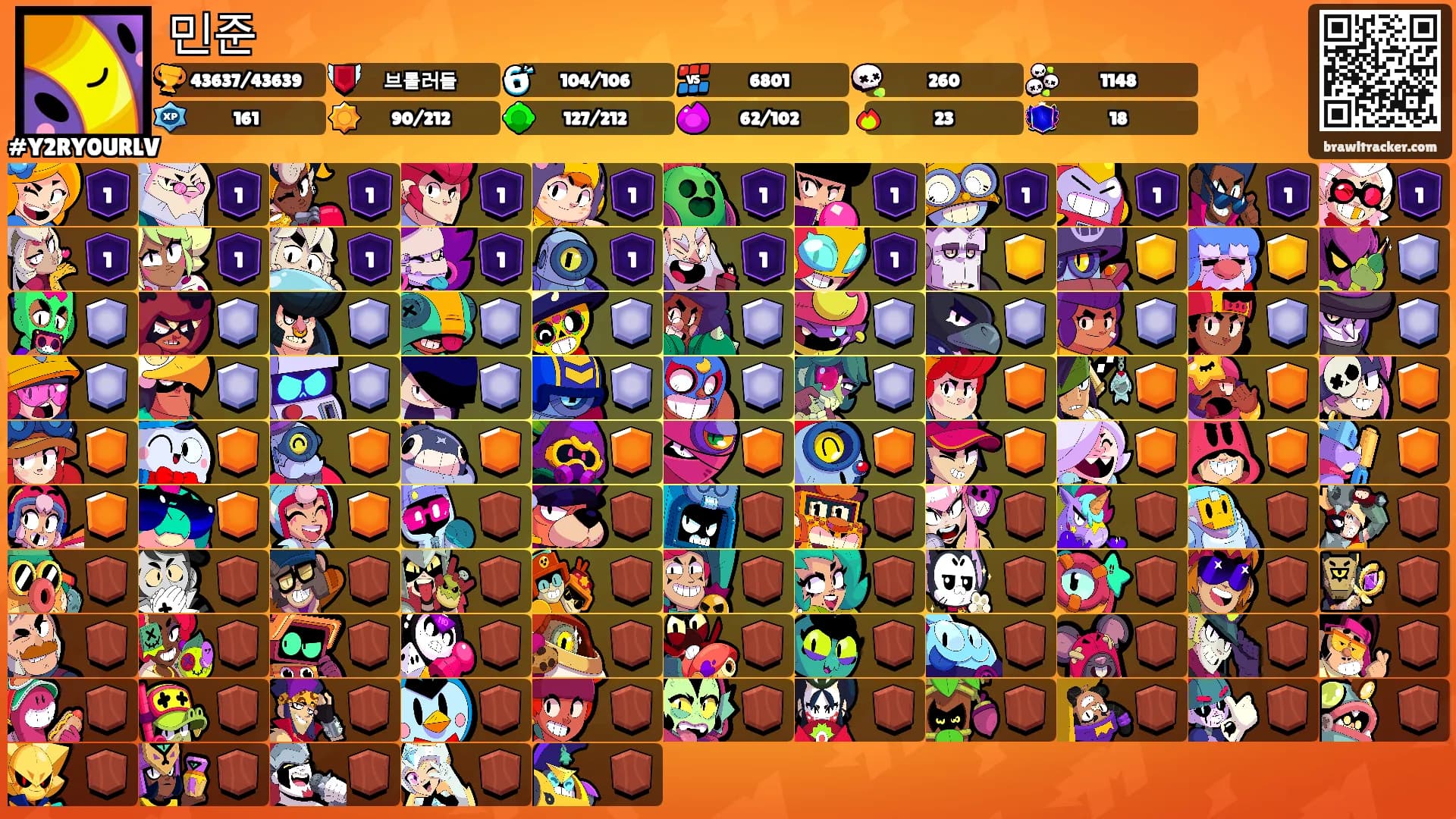 @shy9_29's Ranks