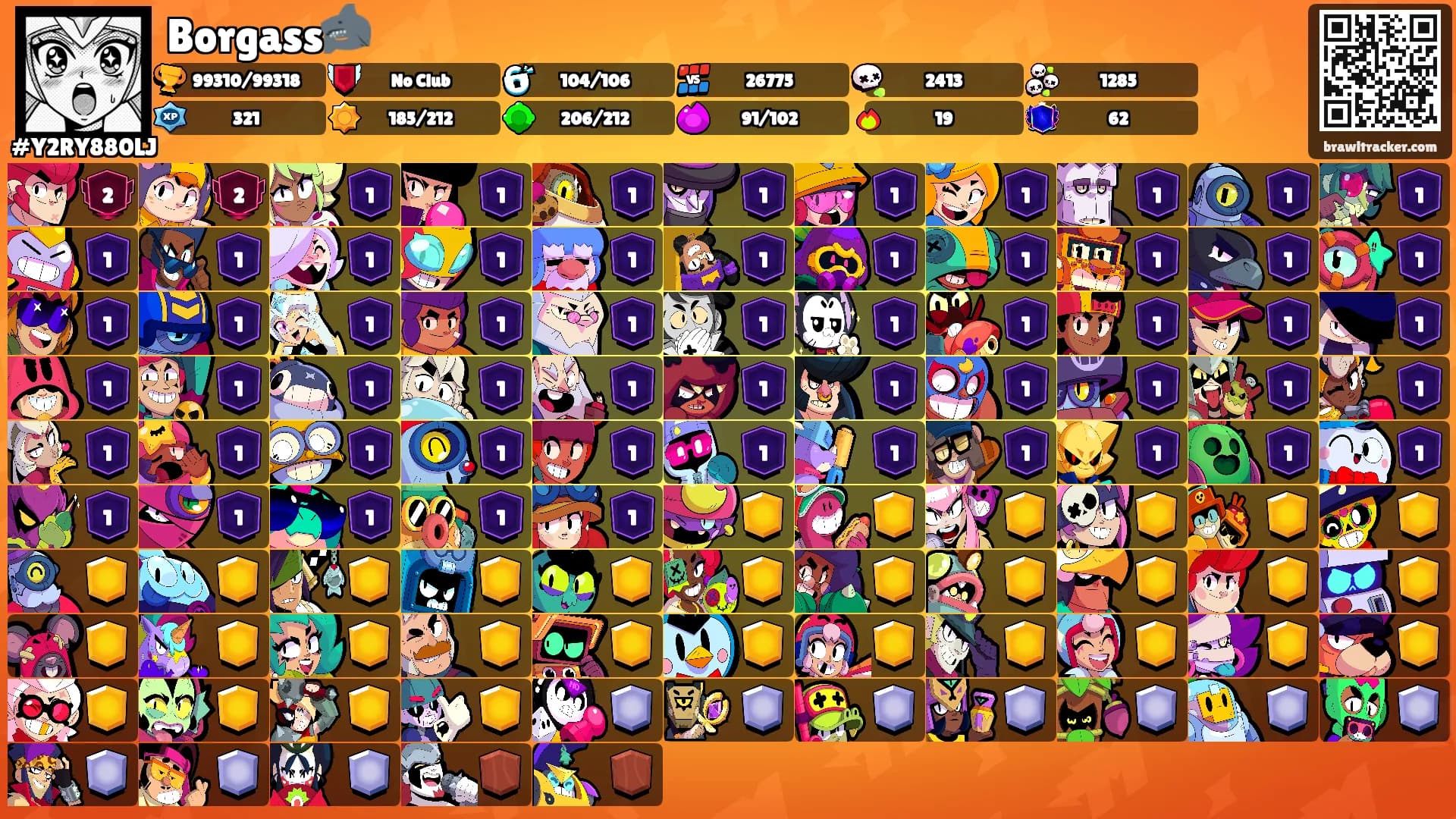 Borgass🦈's Ranks