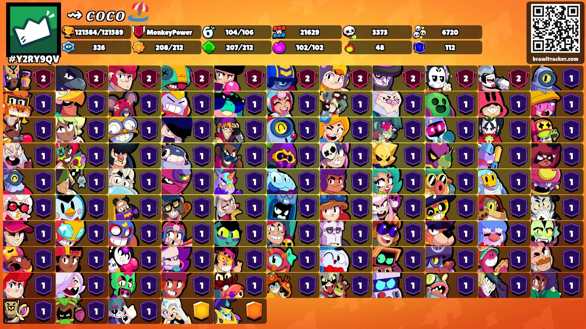 ⇝ 𝒄𝒐𝒄𝒐 🏖️'s Ranks
