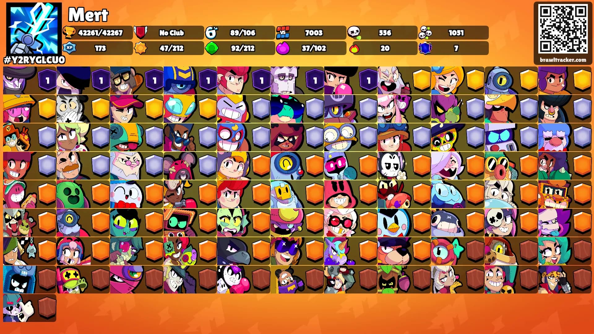 Mert's Ranks