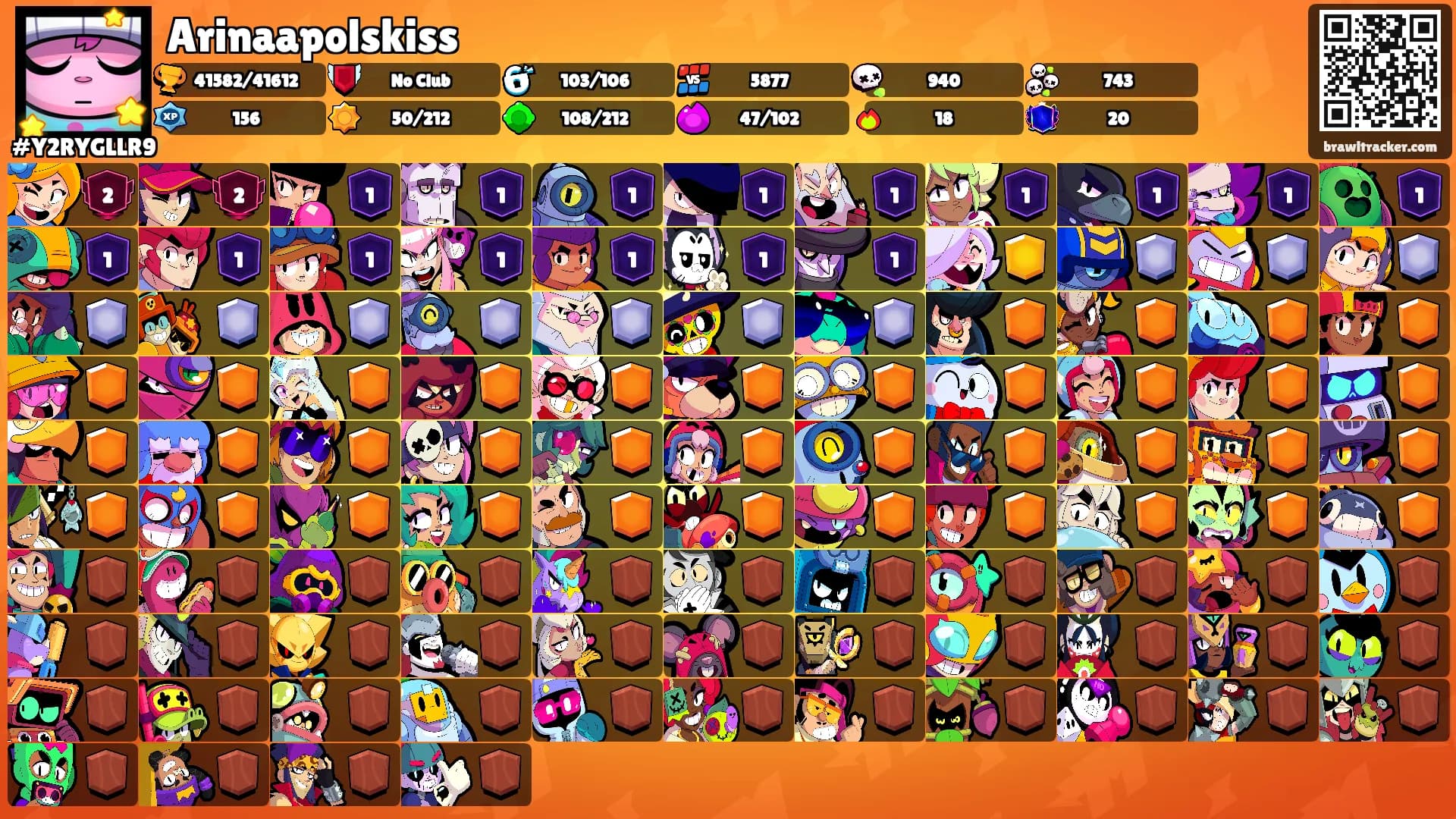 Arinaapolskiss's Ranks