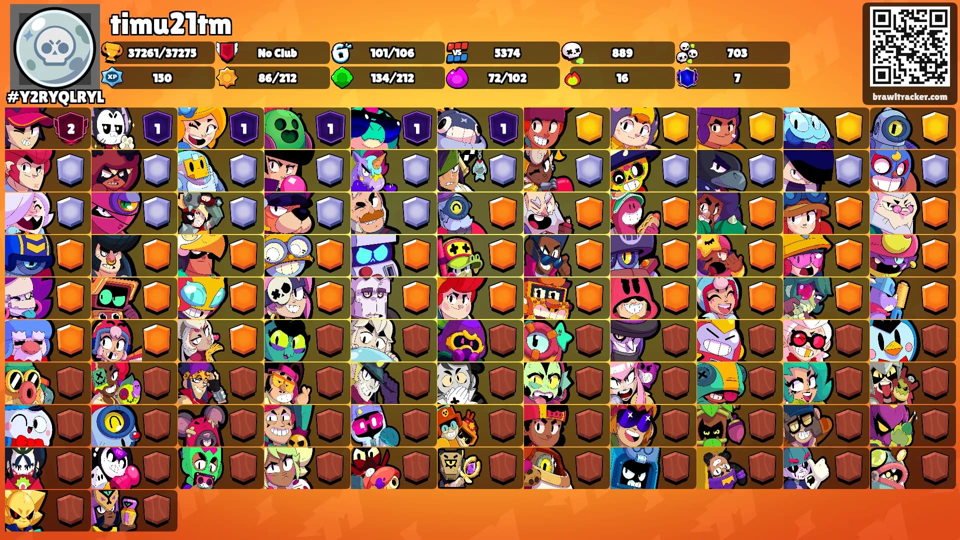 timu21tm's Ranks