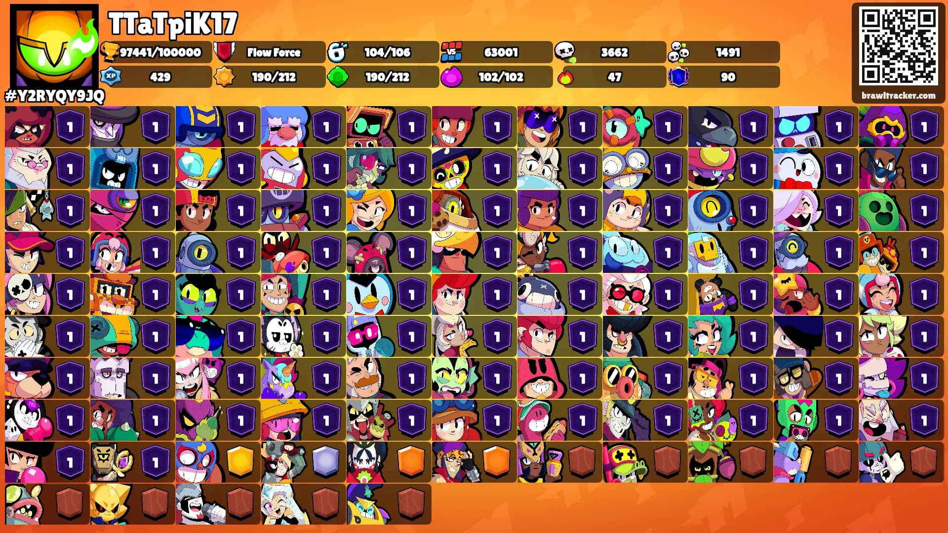 TTaTpiK17's Ranks