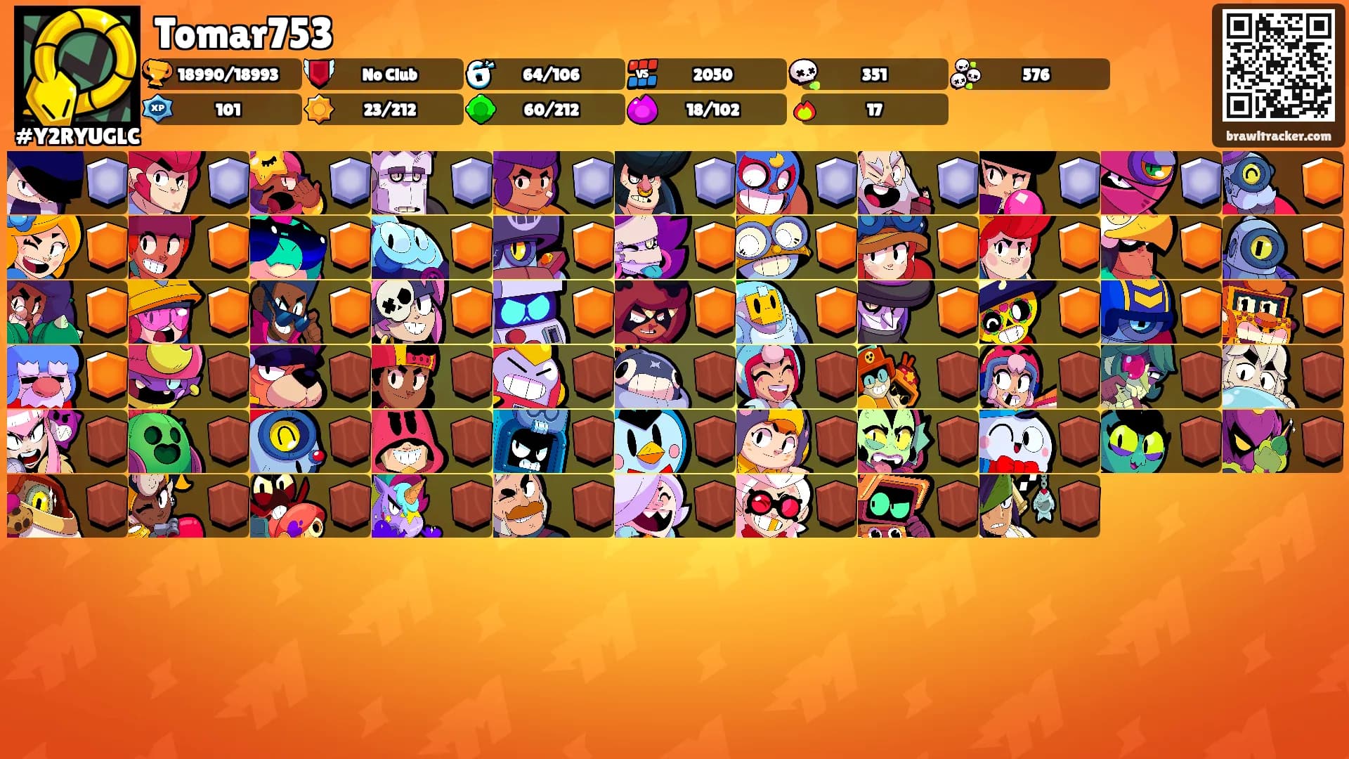 Tomar753's Ranks