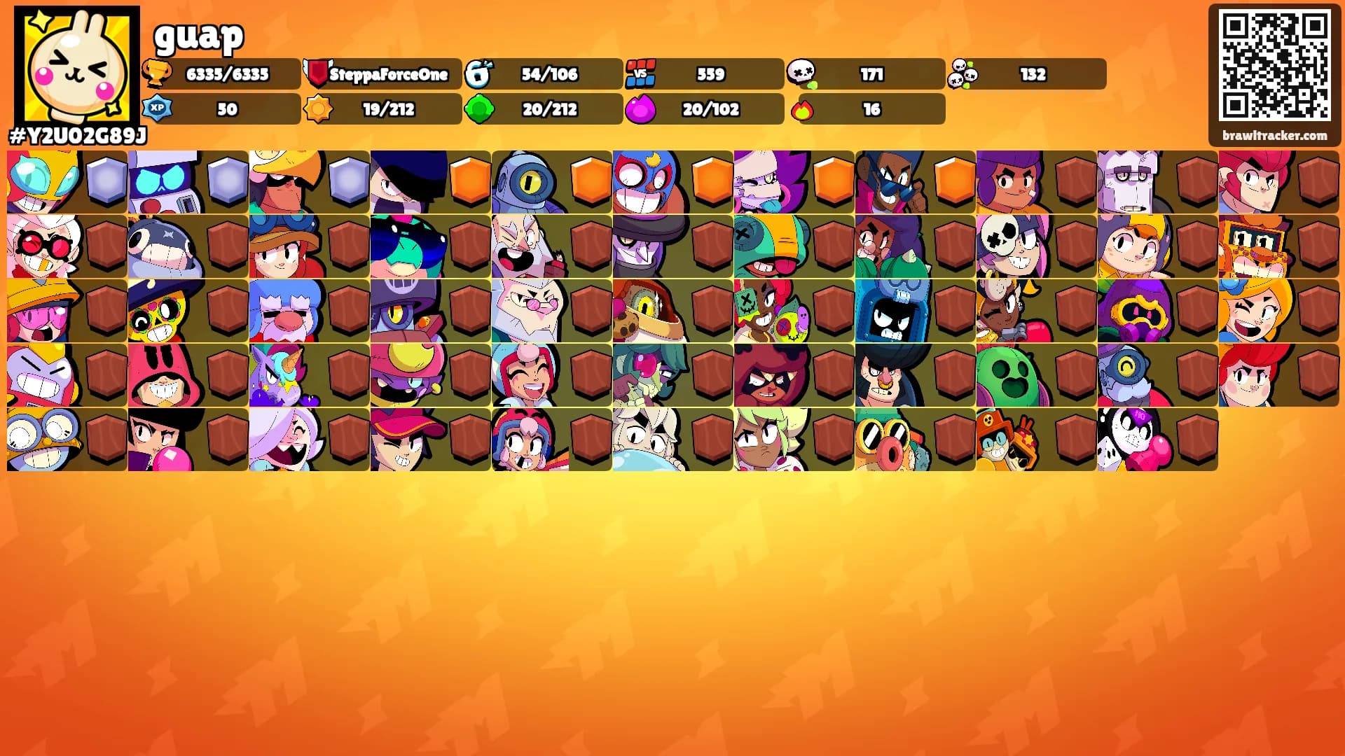 guap's Ranks