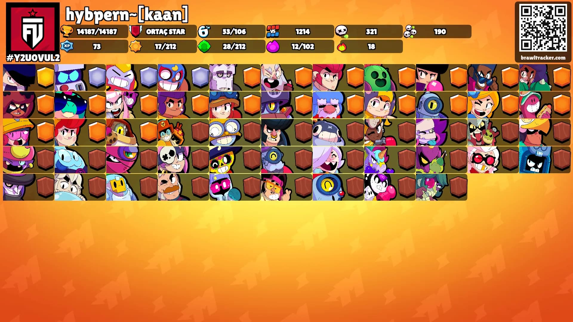 hybpern~[kaan]'s Ranks