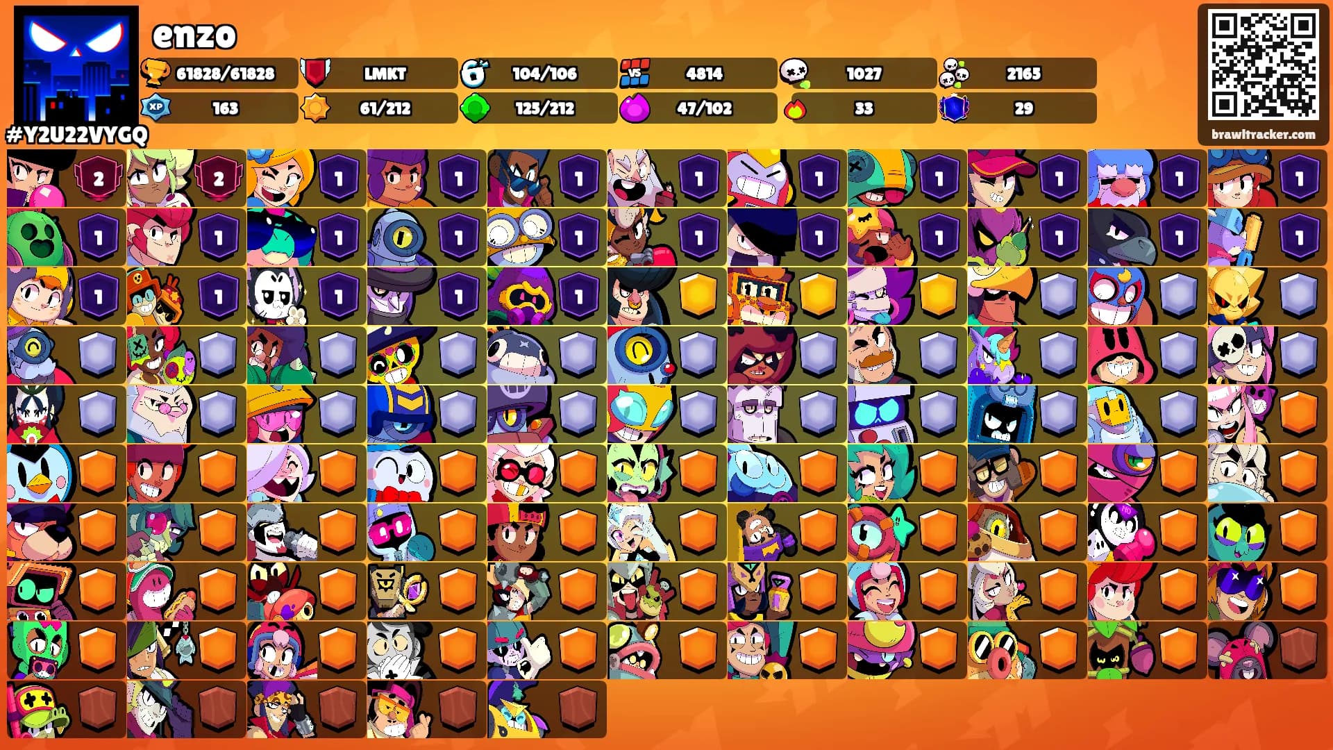 enzo's Ranks