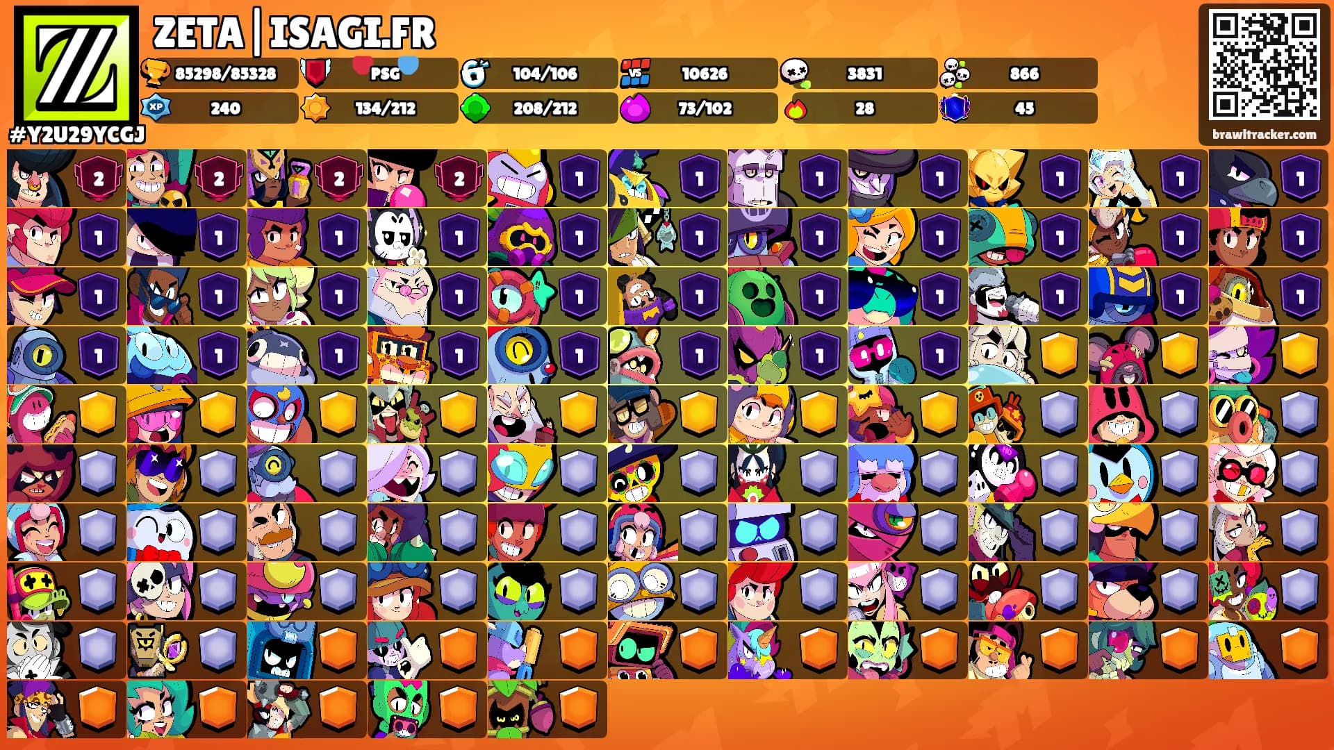 ZETA|ISAGI.FR's Ranks