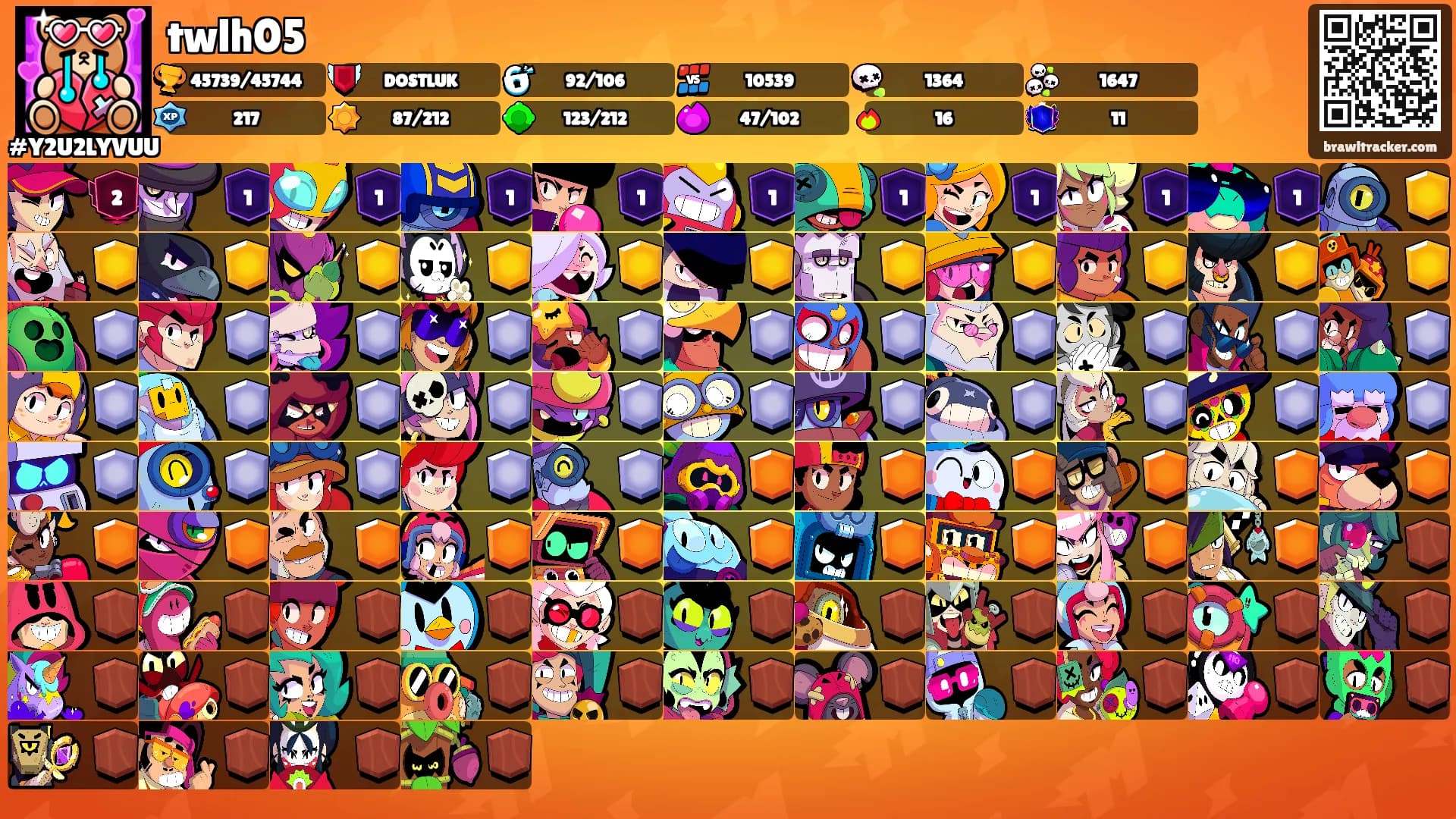twlh05's Ranks