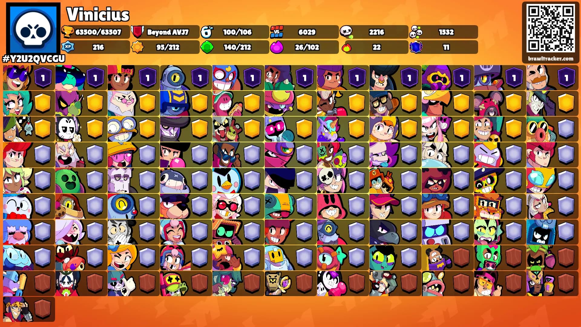 Vinicius's Ranks