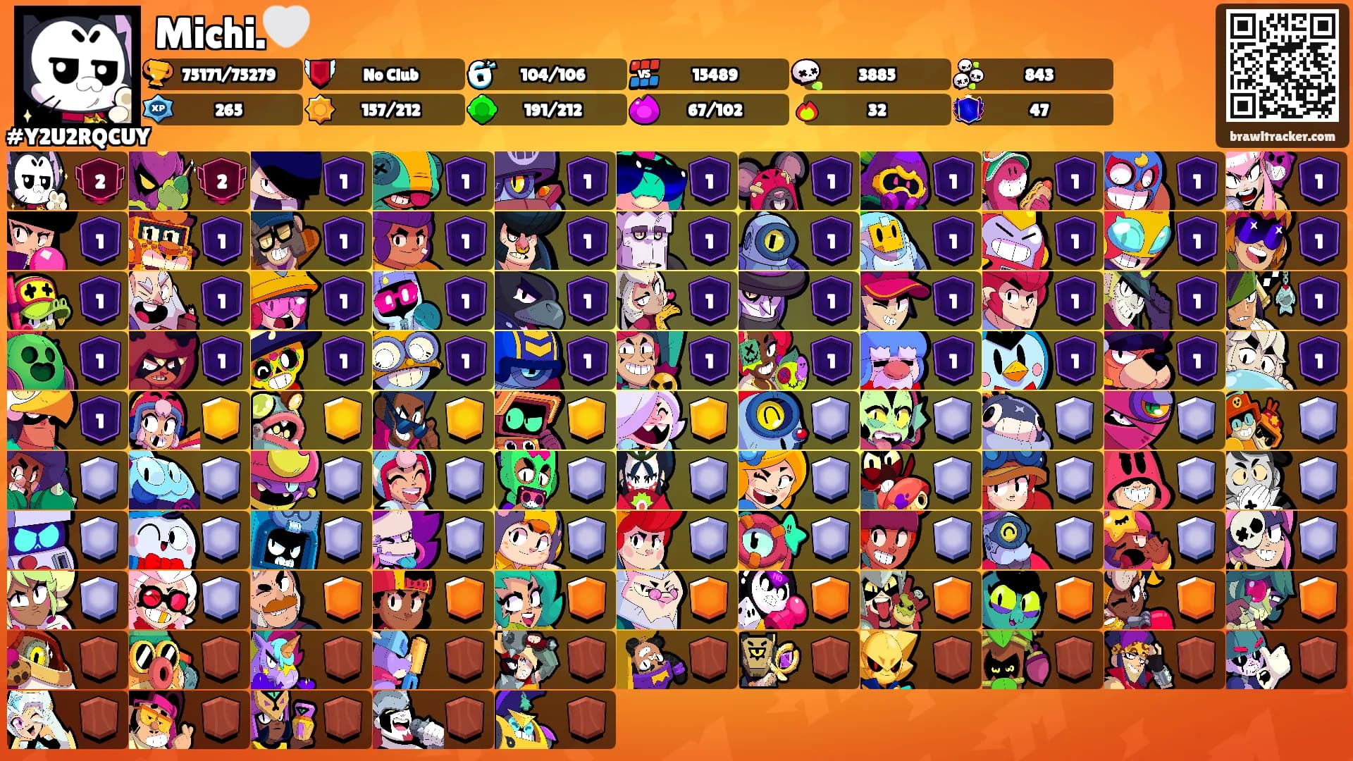 Michi.🤍's Ranks