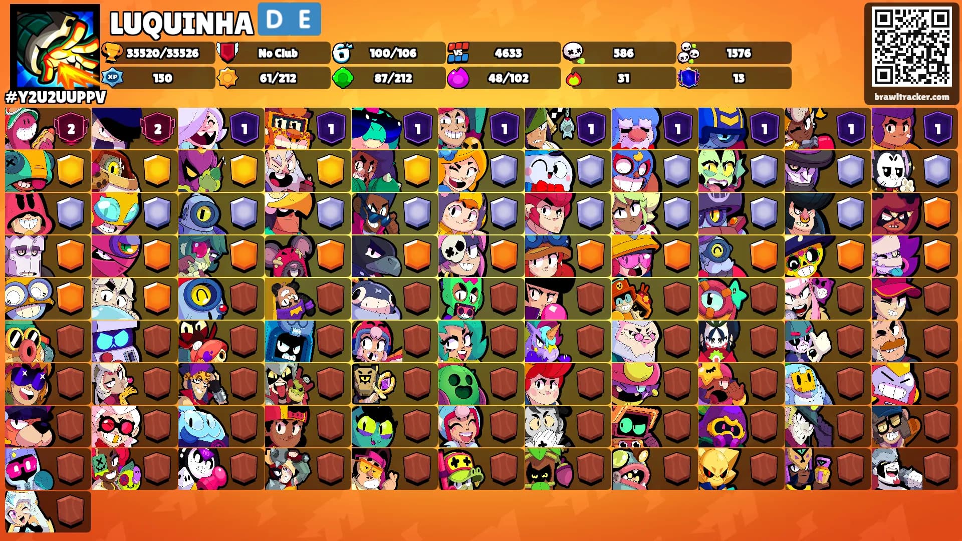 LUQUINHA 🇩🇪's Ranks