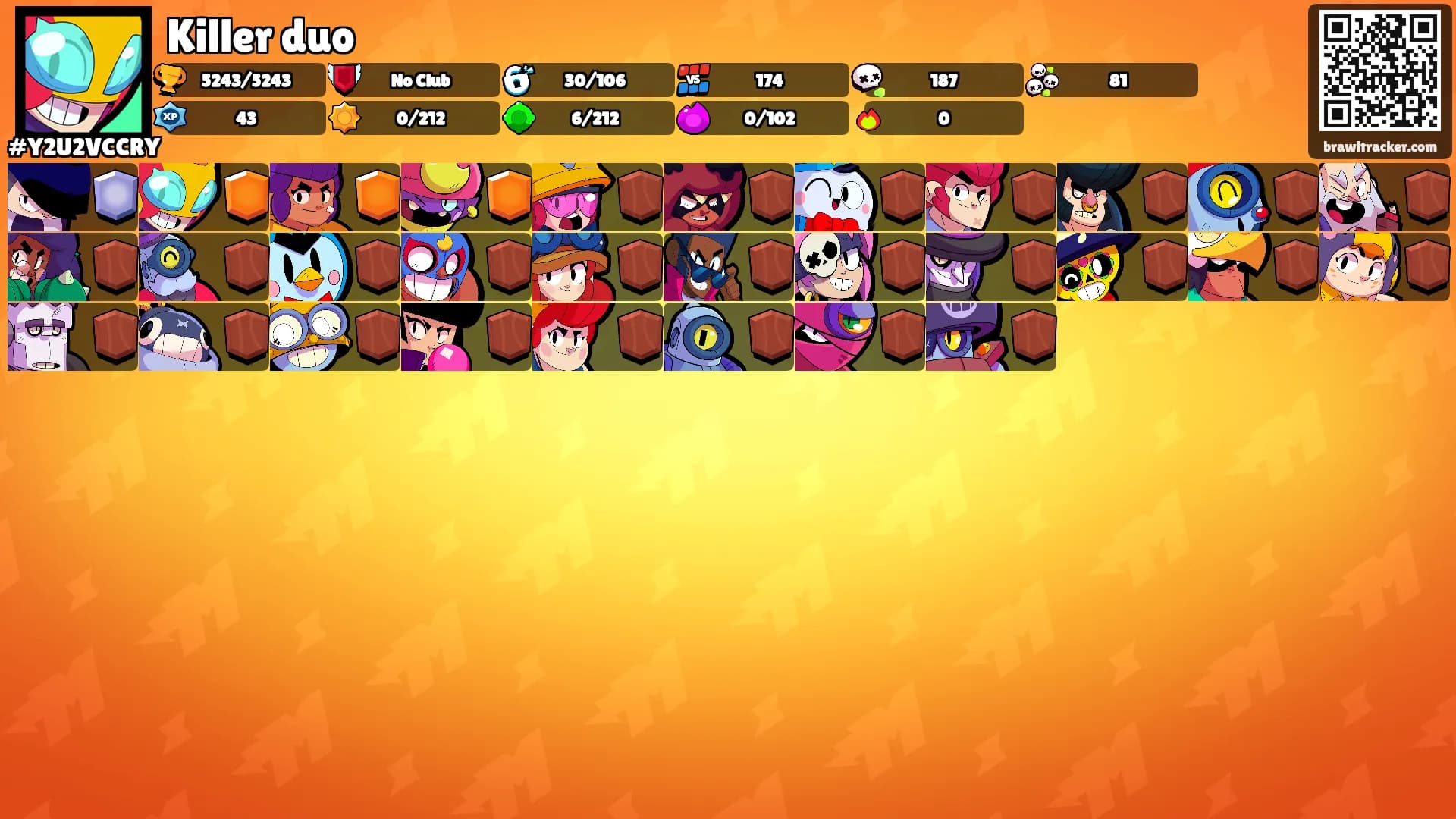 Killer duo's Ranks