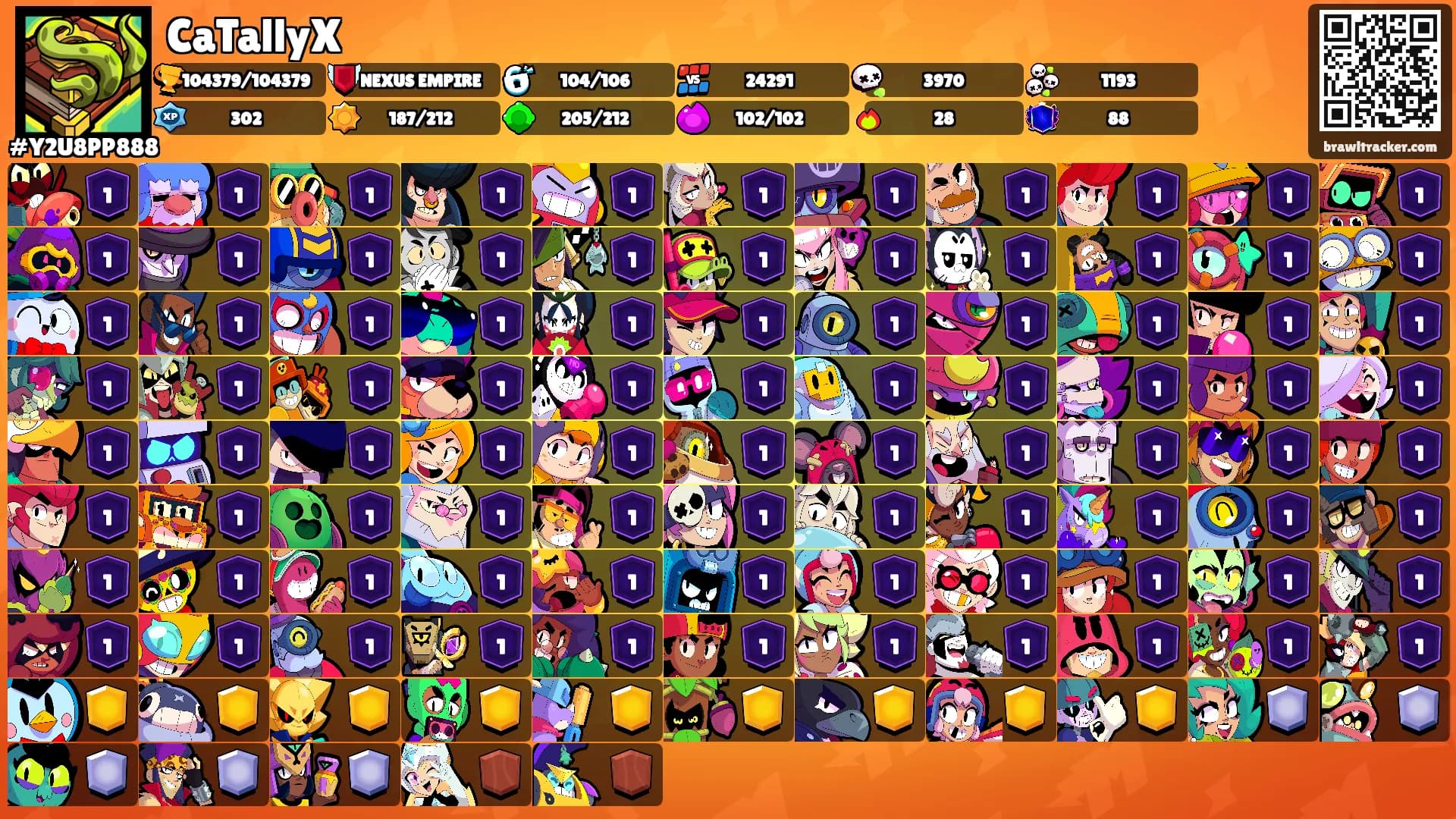 CaTallyX 🕊's Ranks