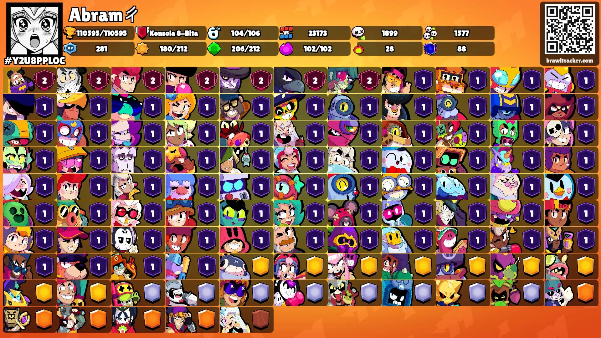 Abramㄔ's Ranks