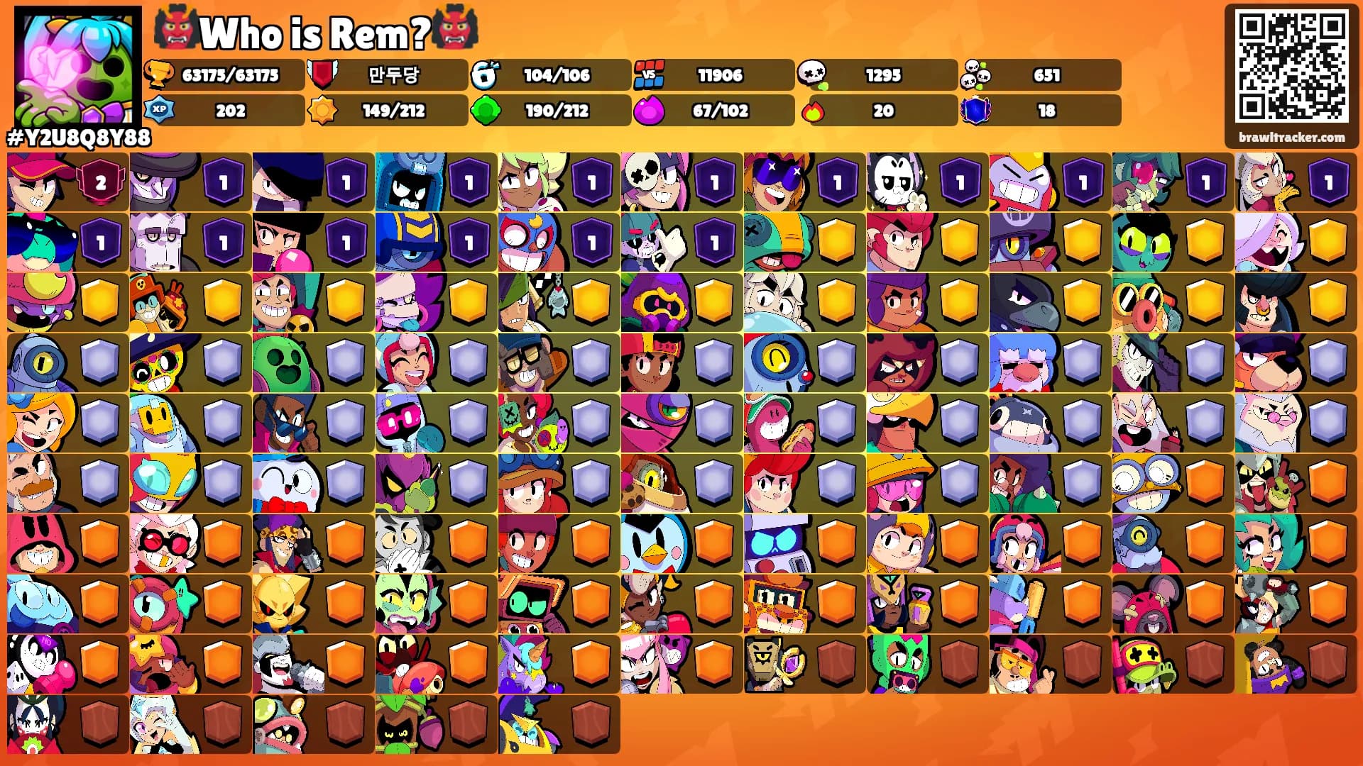 👹Who is Rem?👹's Ranks