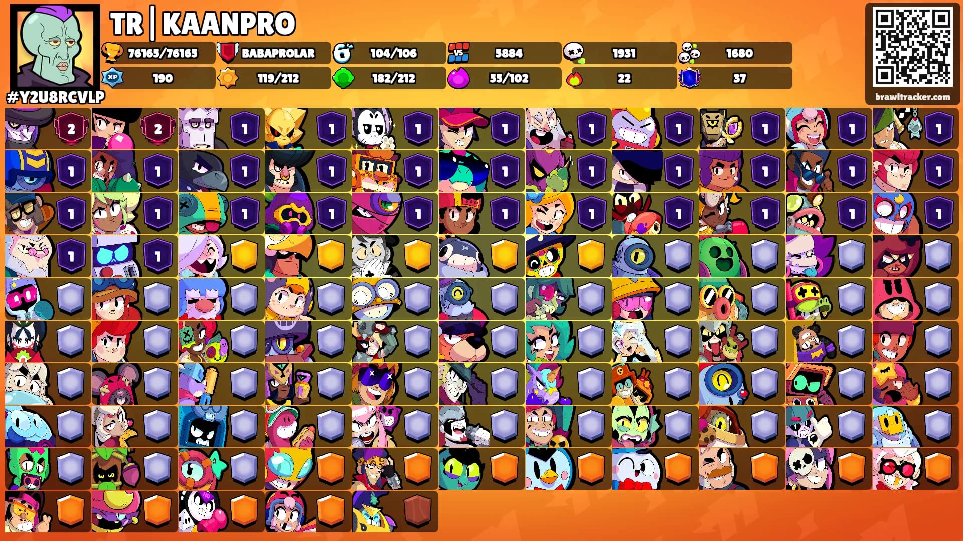 TR|KAANPRO's Ranks