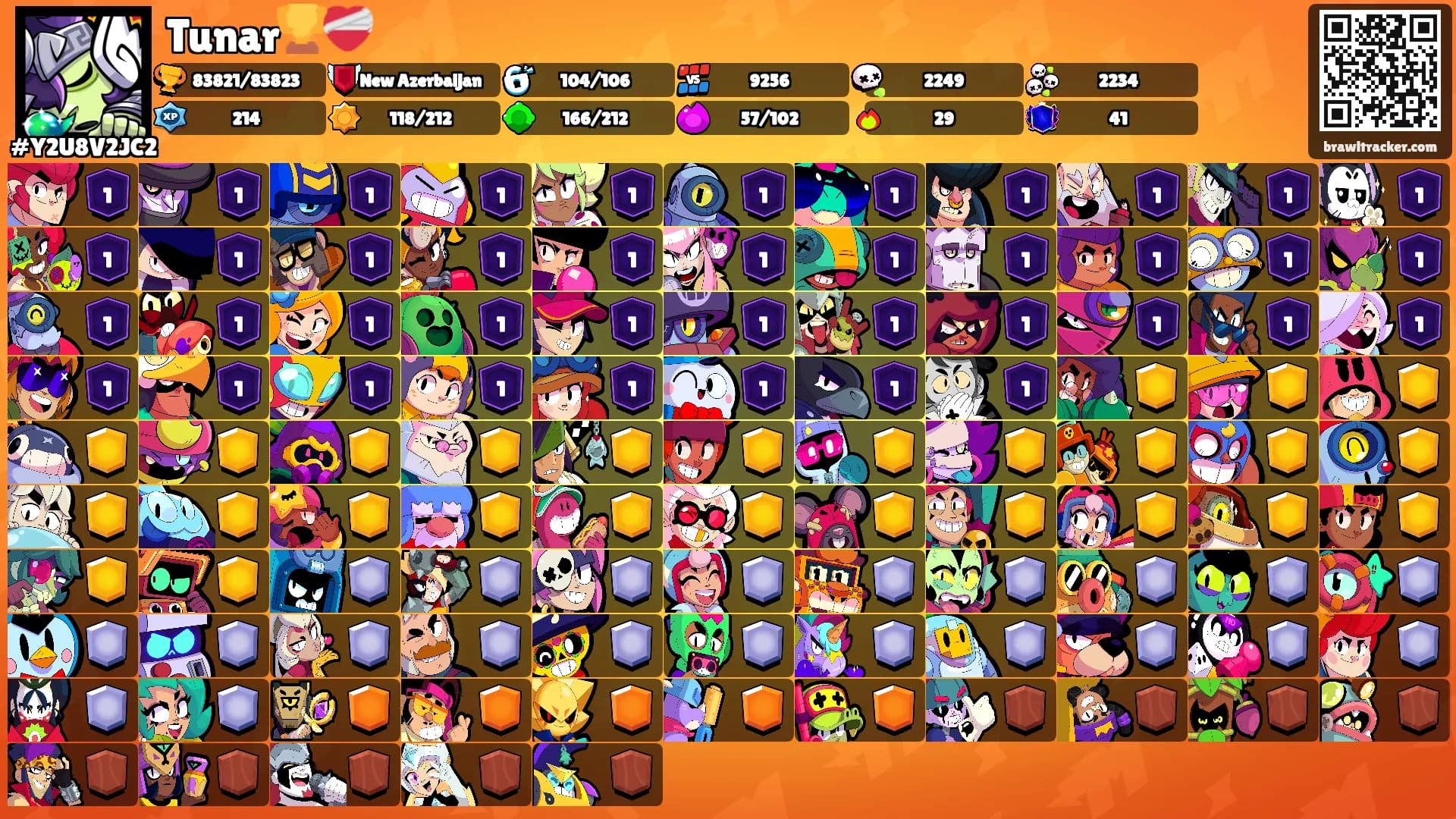 Tunar🏆❤️‍🩹's Ranks