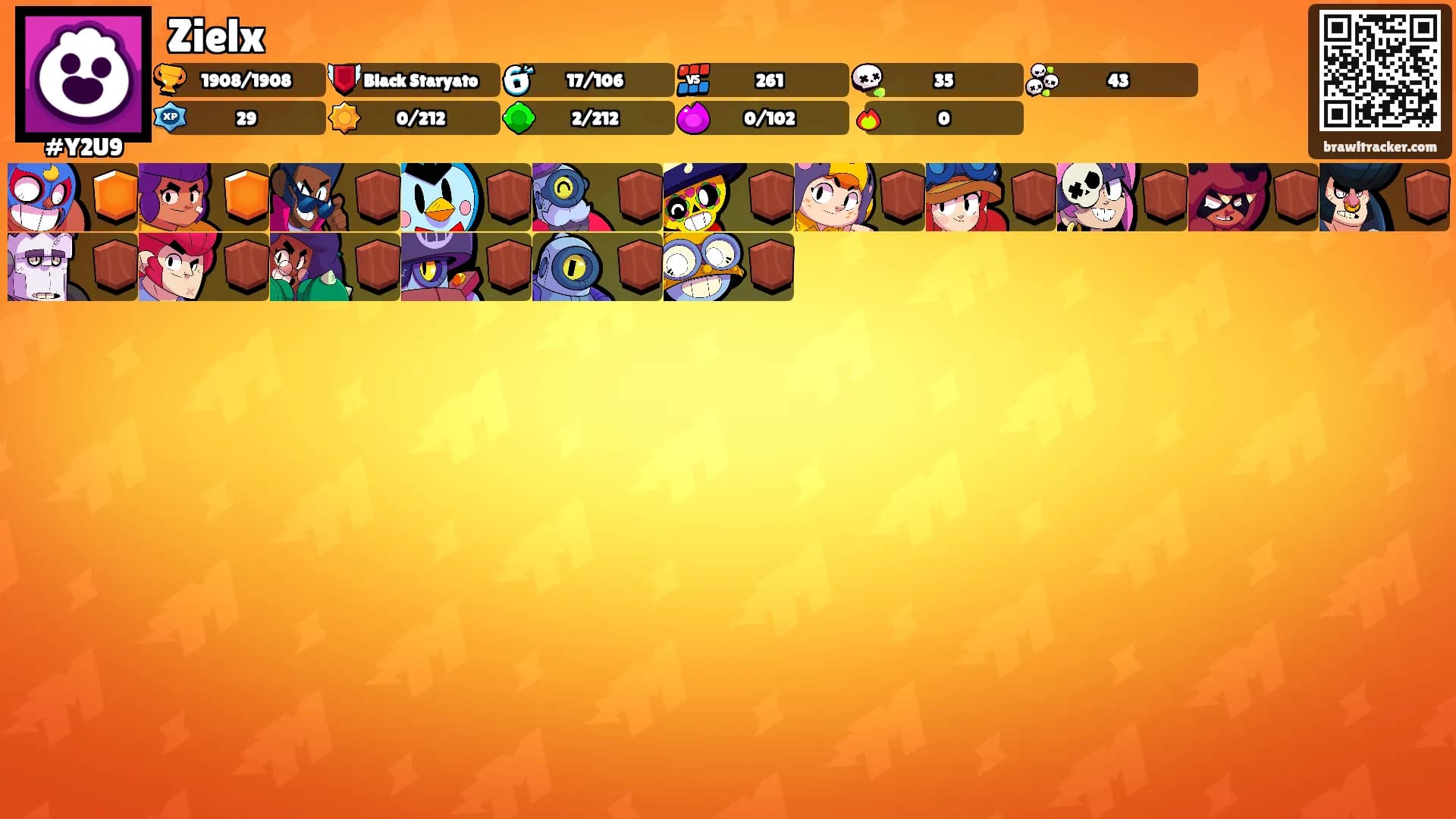 Zielx's Ranks