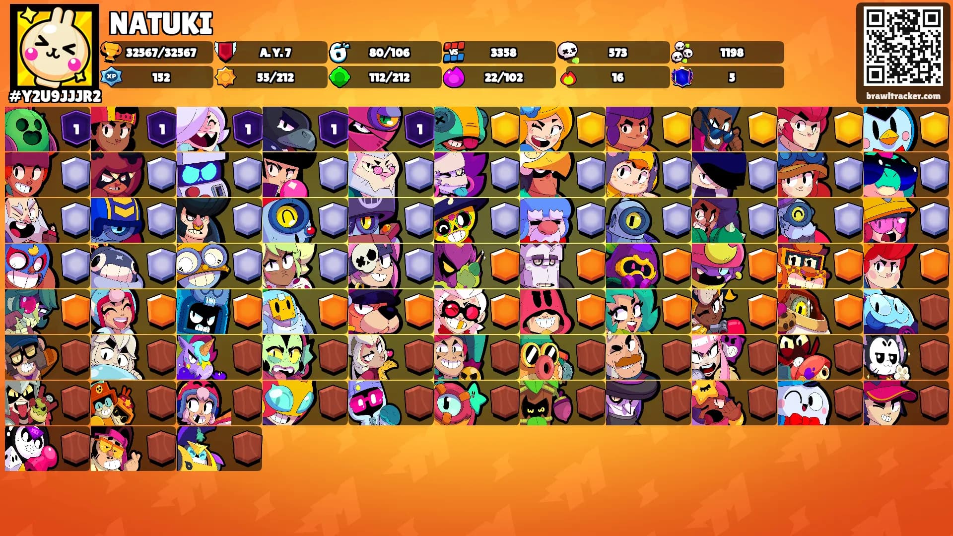 NATUKI's Ranks