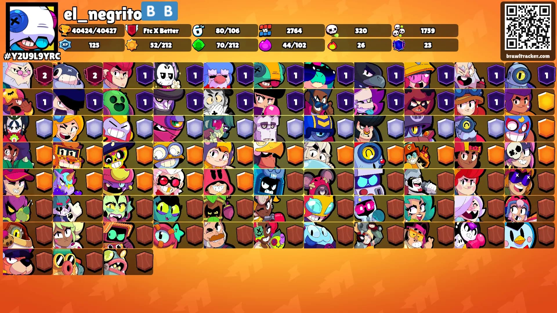 el_negrito🇧🇧's Ranks