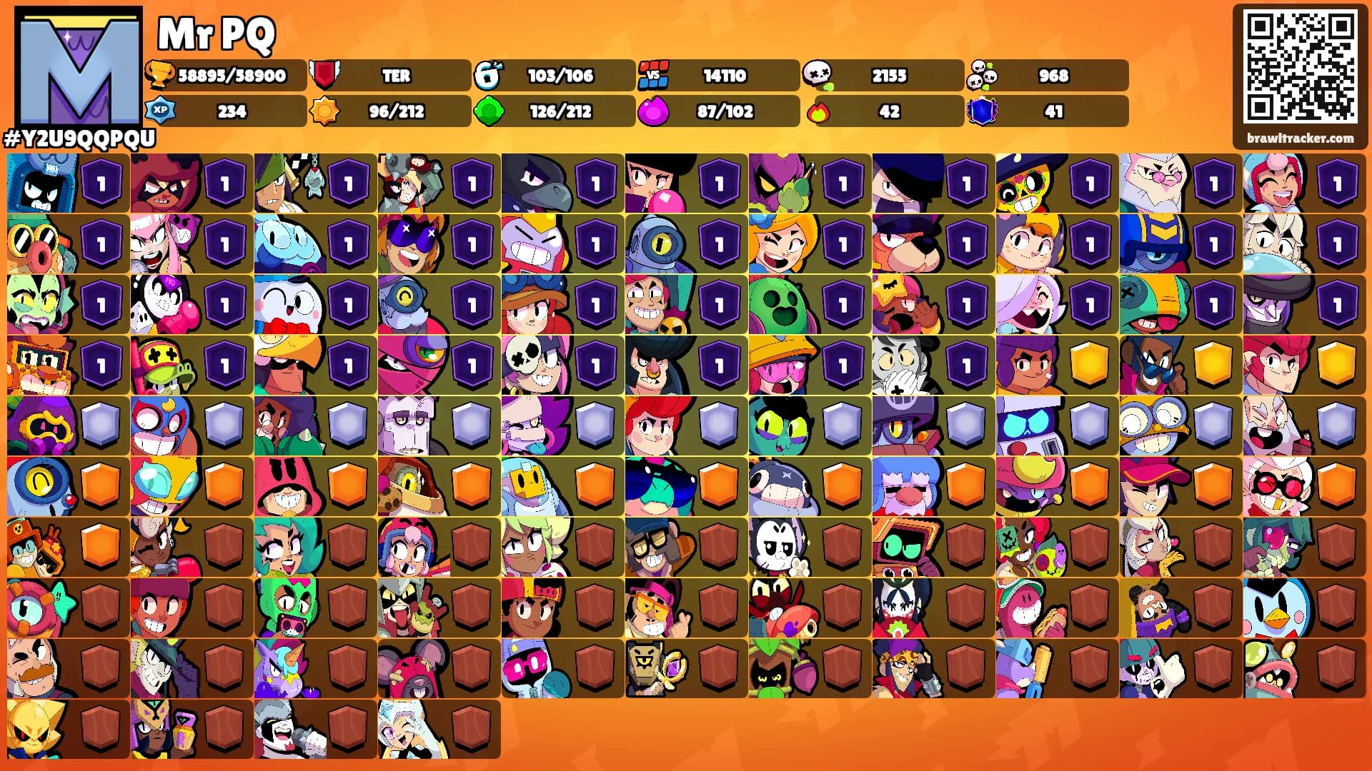 Mr PQ's Ranks