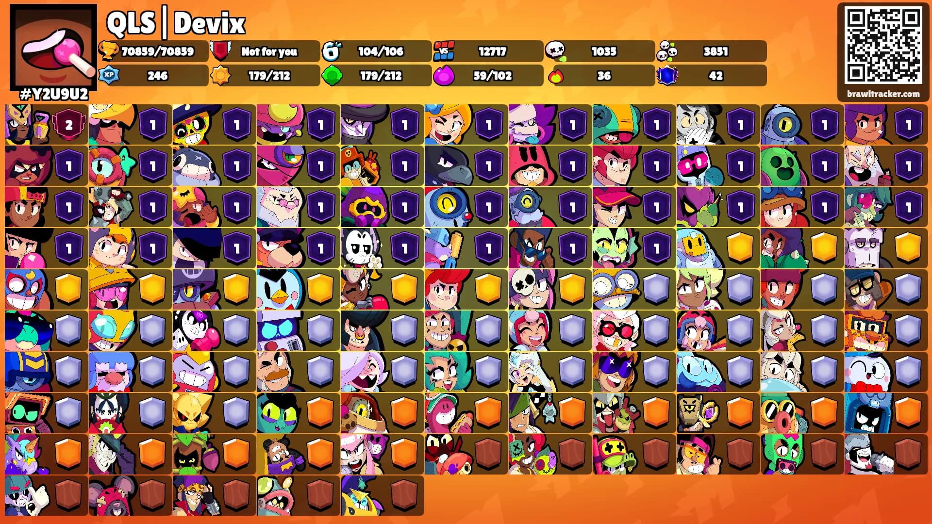 QLS|Devix's Ranks
