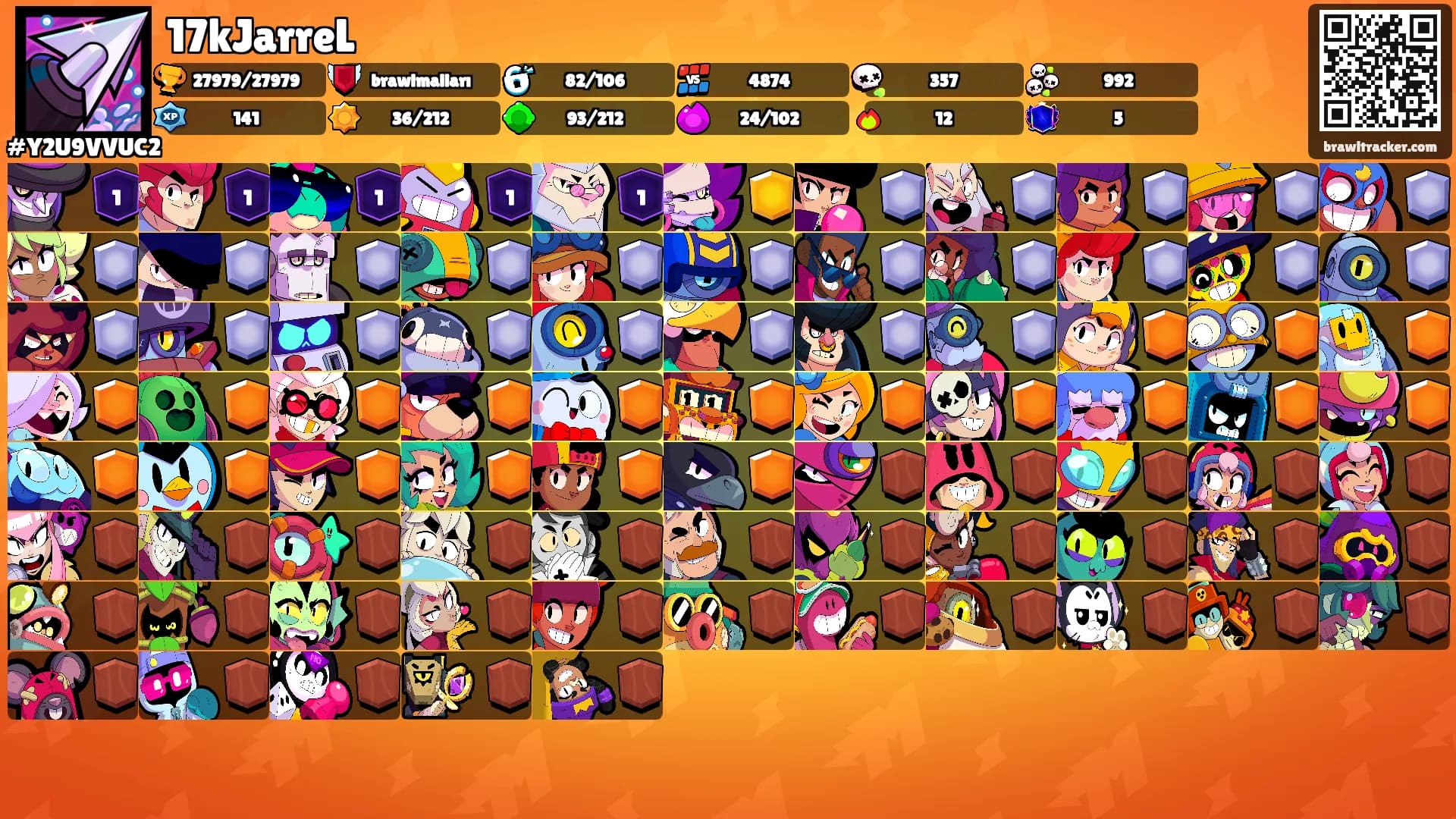 17kJarreL's Ranks