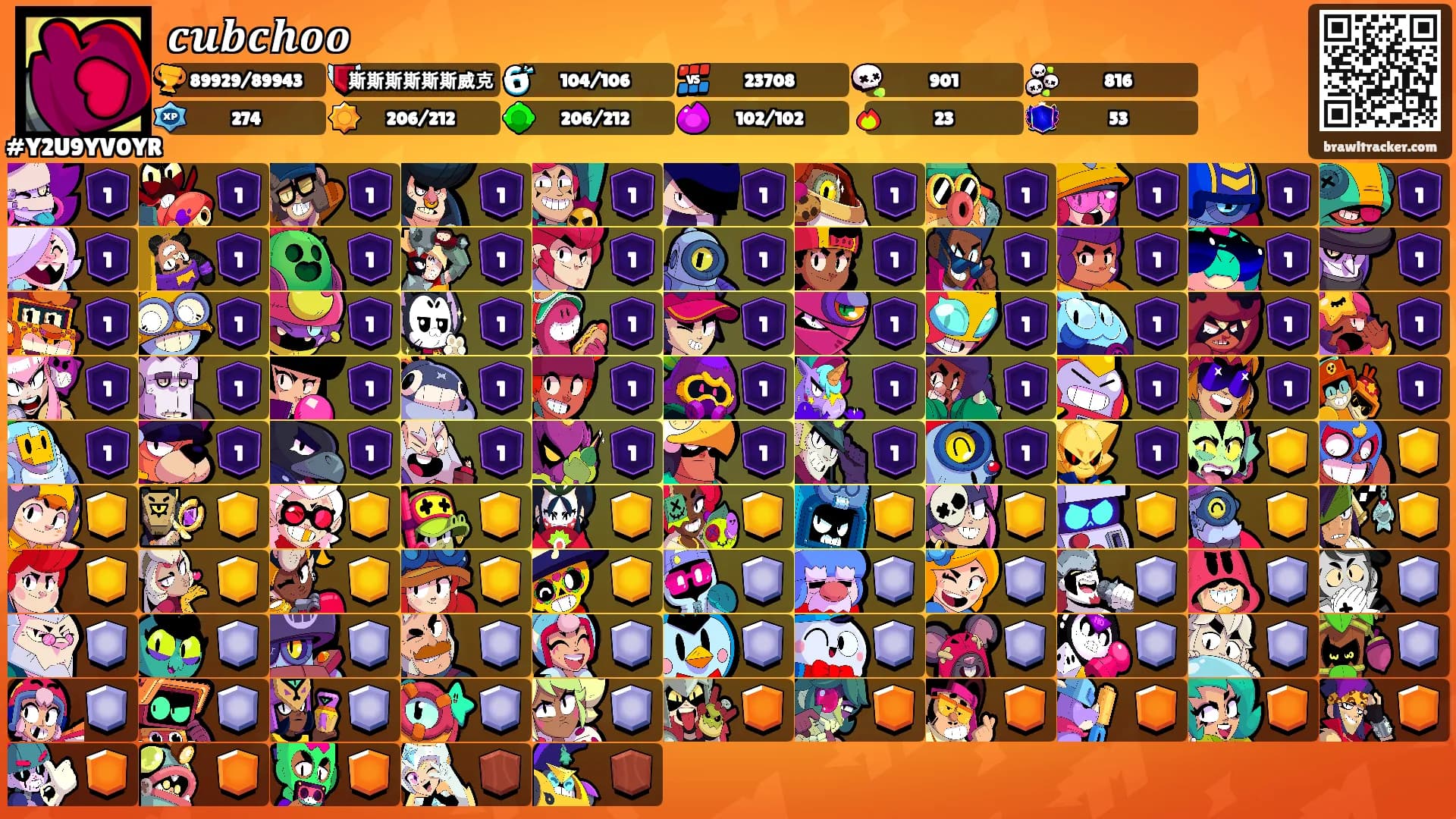 𝒄𝒖𝒃𝒄𝒉𝒐𝒐's Ranks