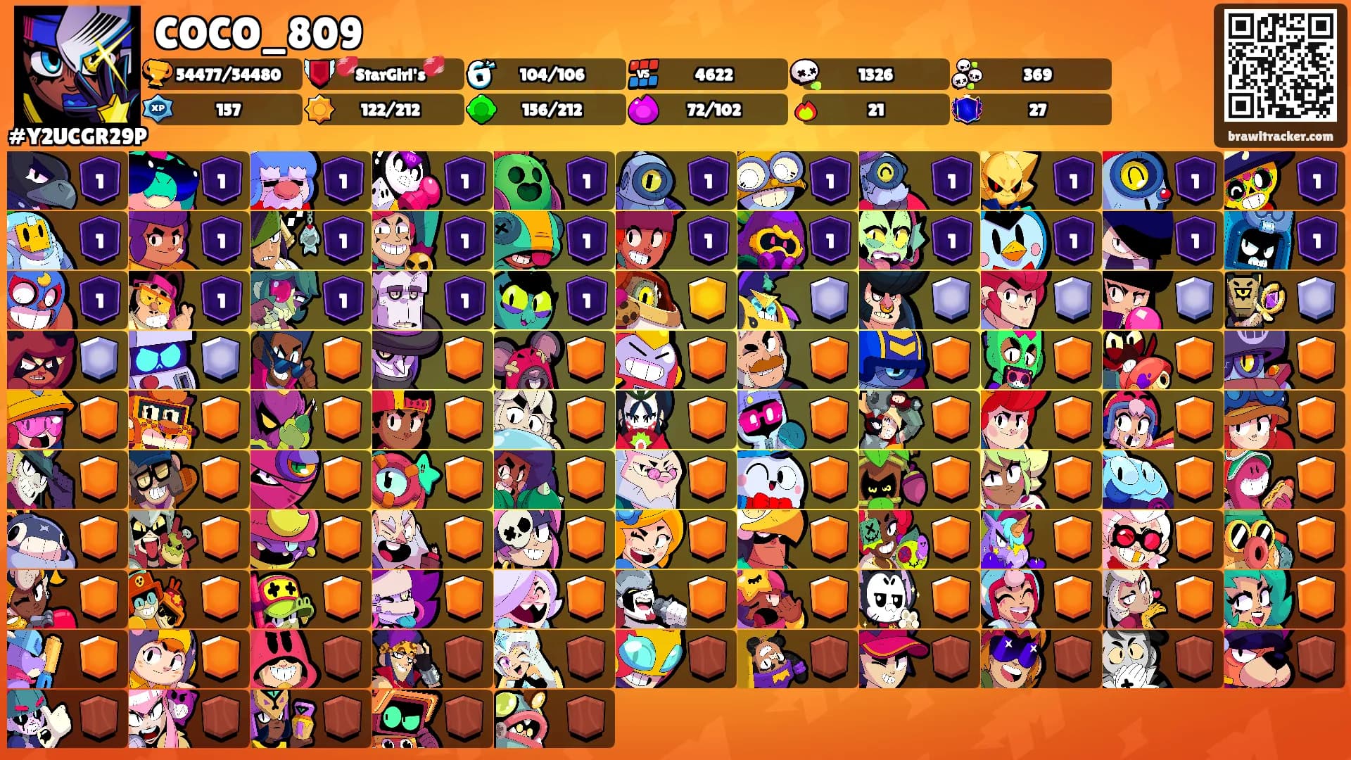 COCO_809's Ranks