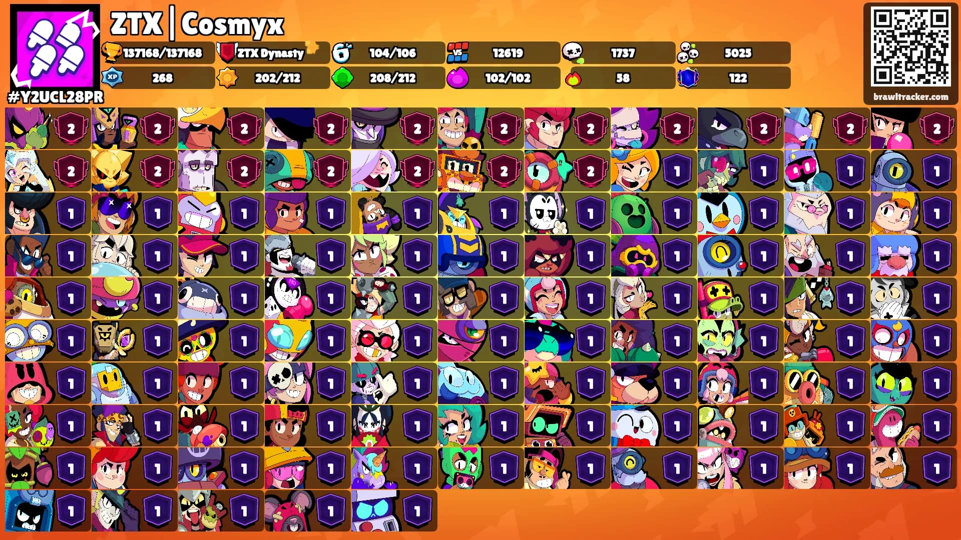ZTX|Cosmyx's Ranks