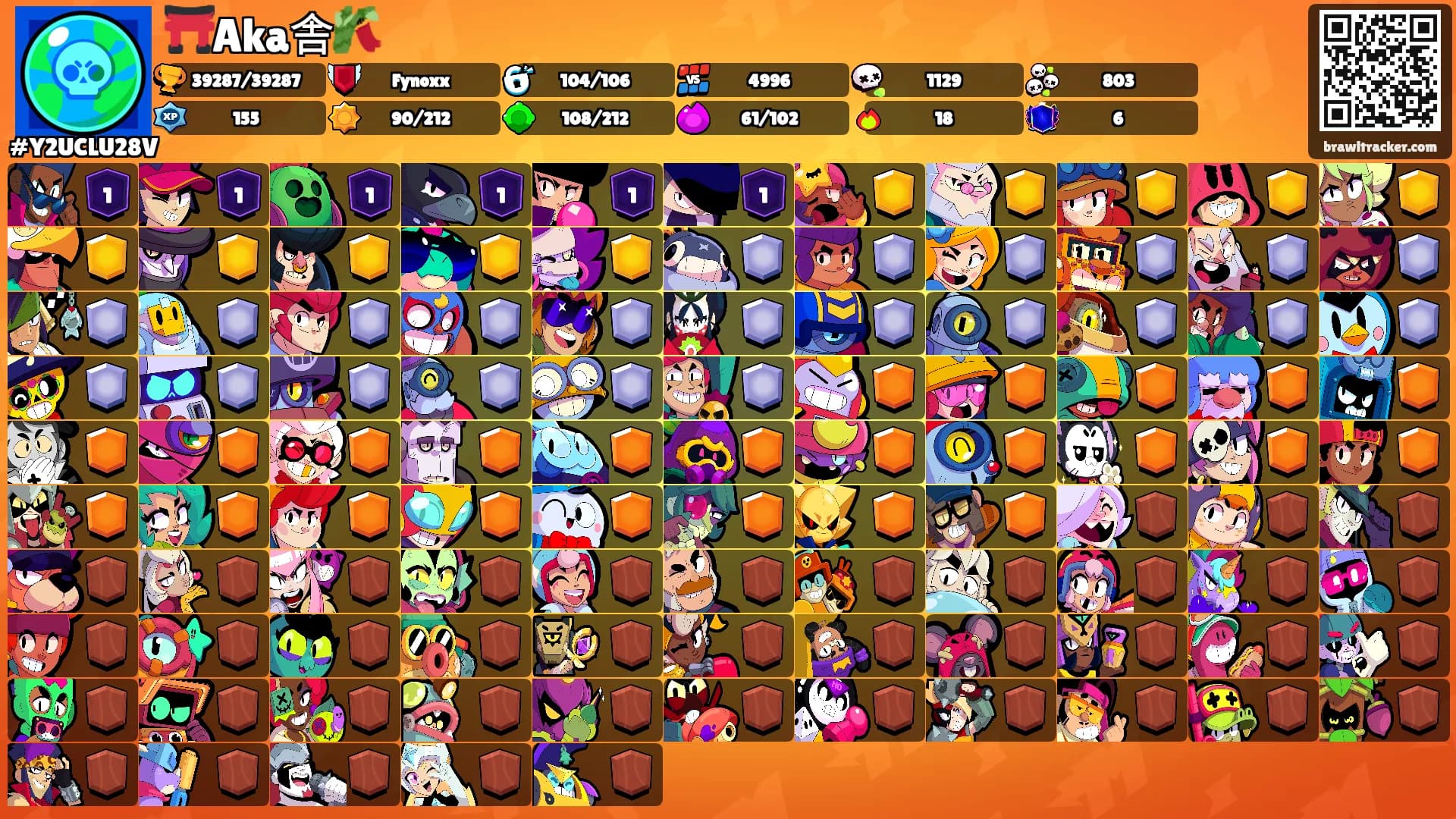⛩️Aka舎🎋's Ranks
