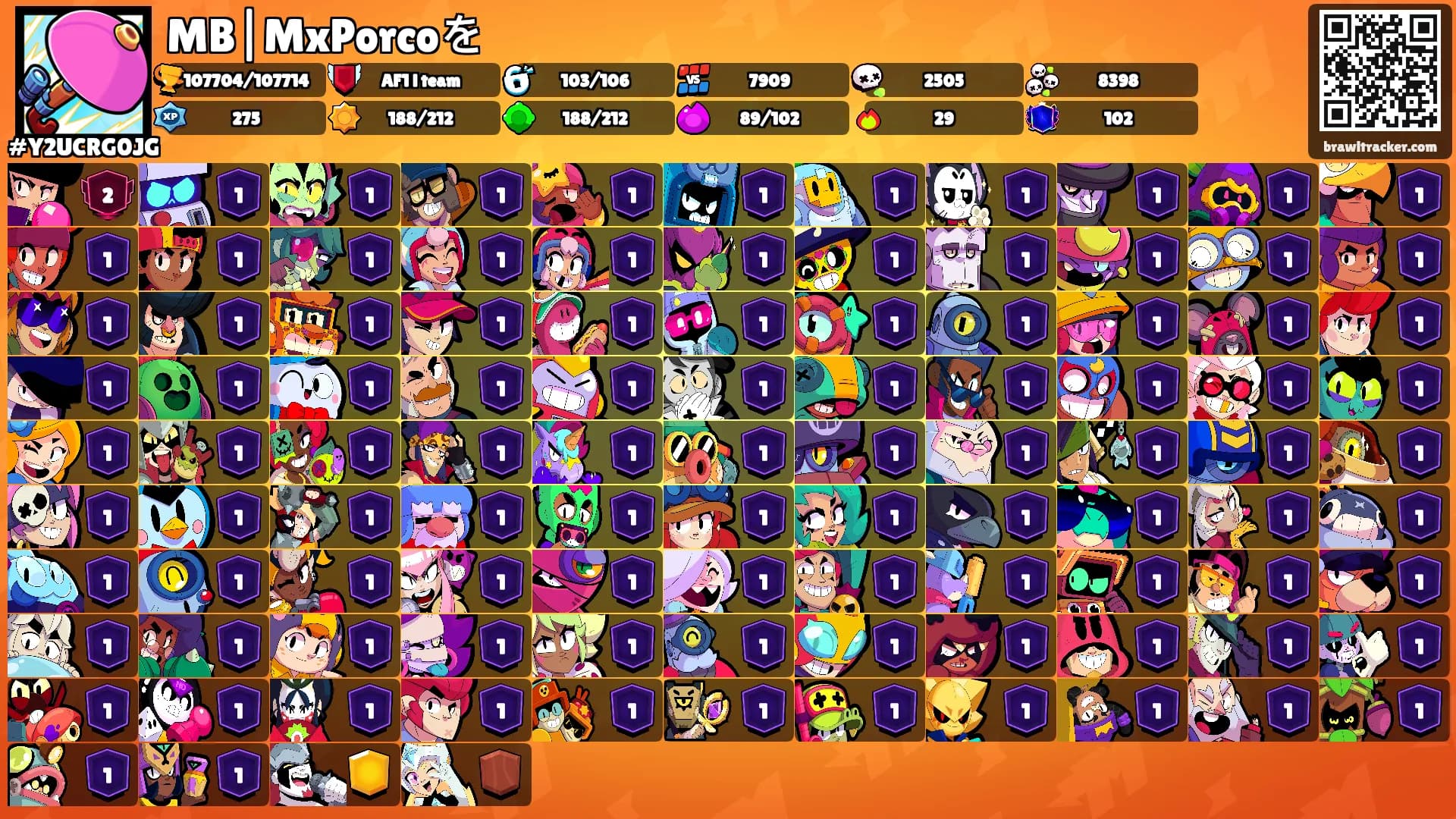 MB|MxPorcoを's Ranks