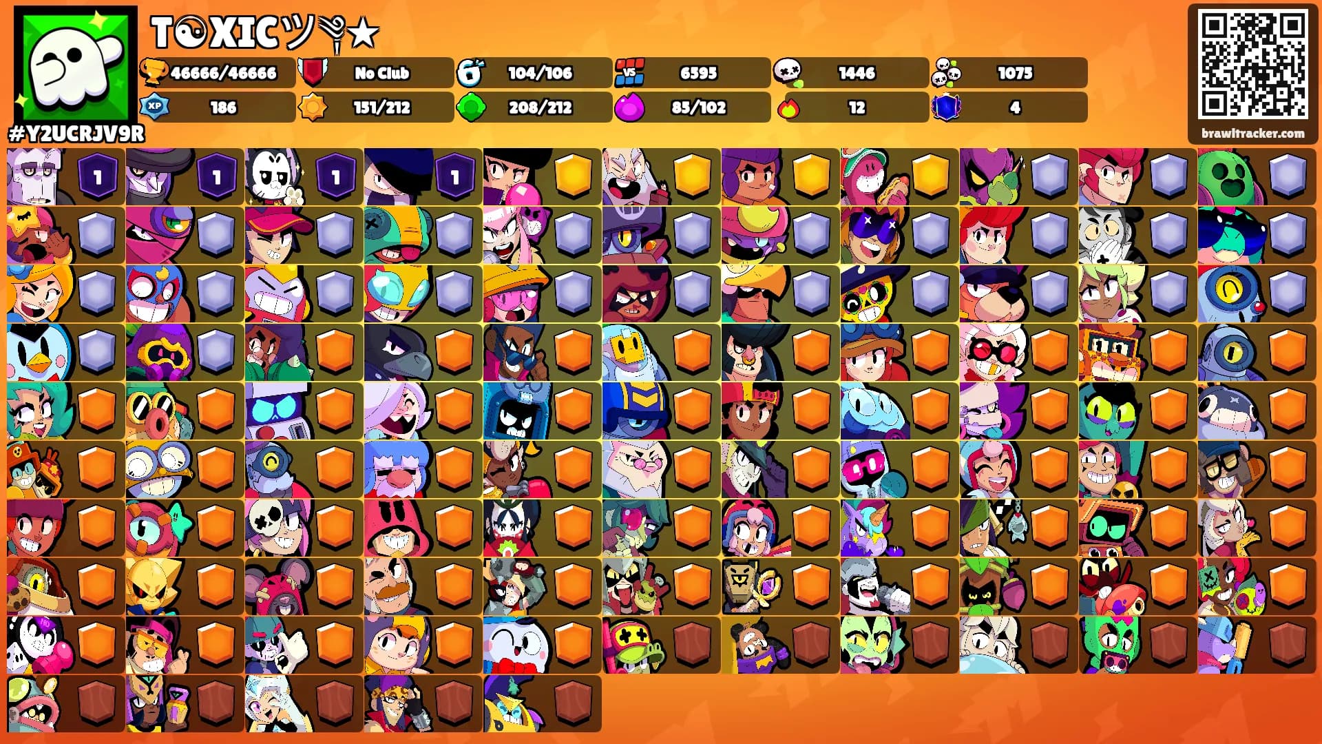T☯XICツ༆★'s Ranks