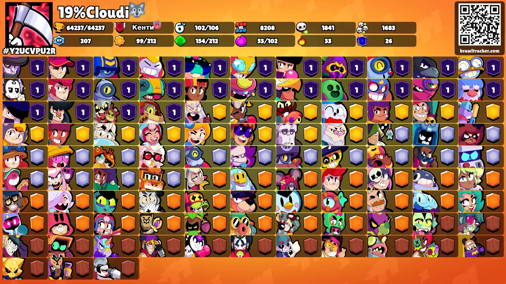 19%Cloudi🐺's Ranks