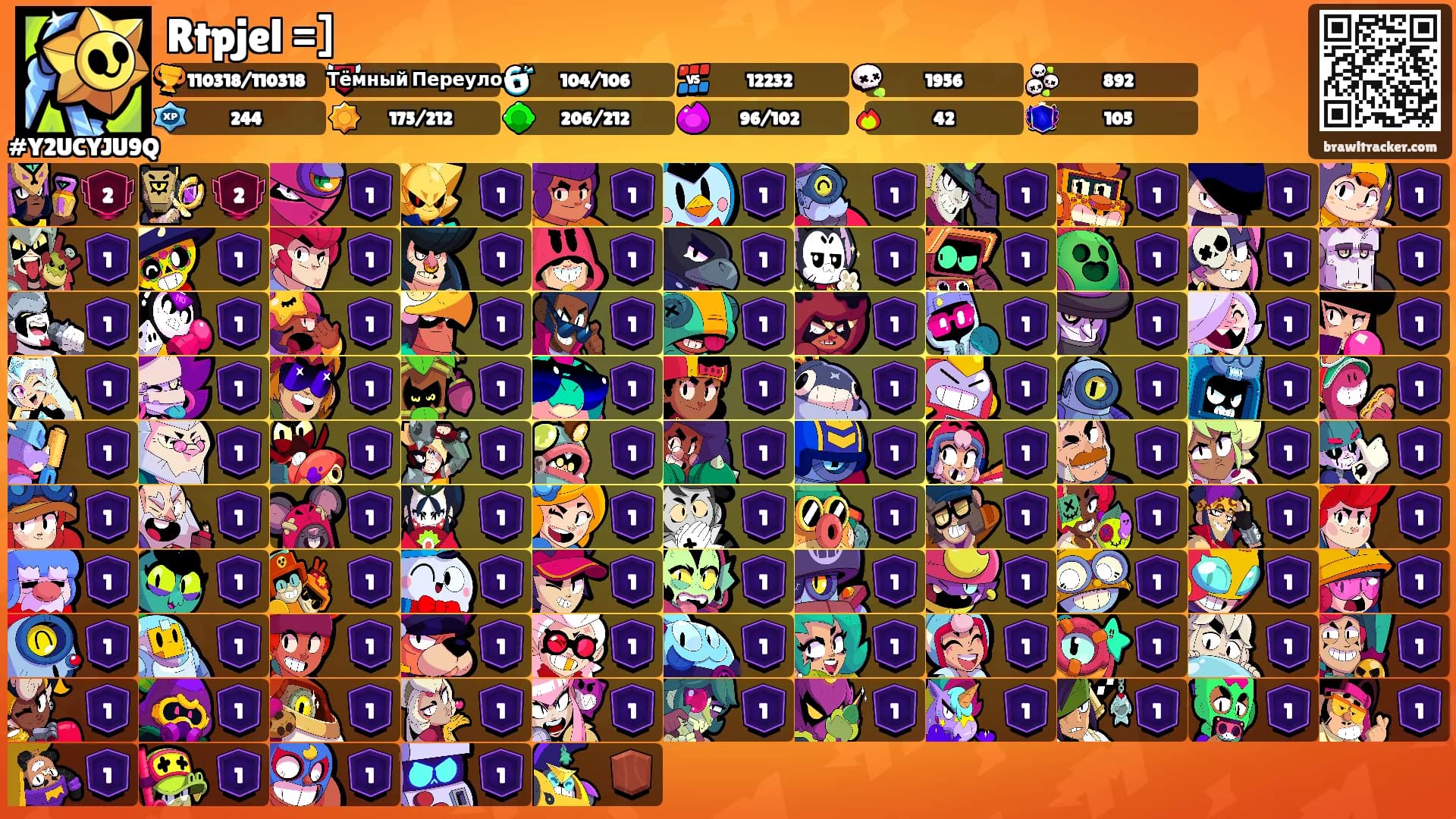 Rtpjel =]'s Ranks