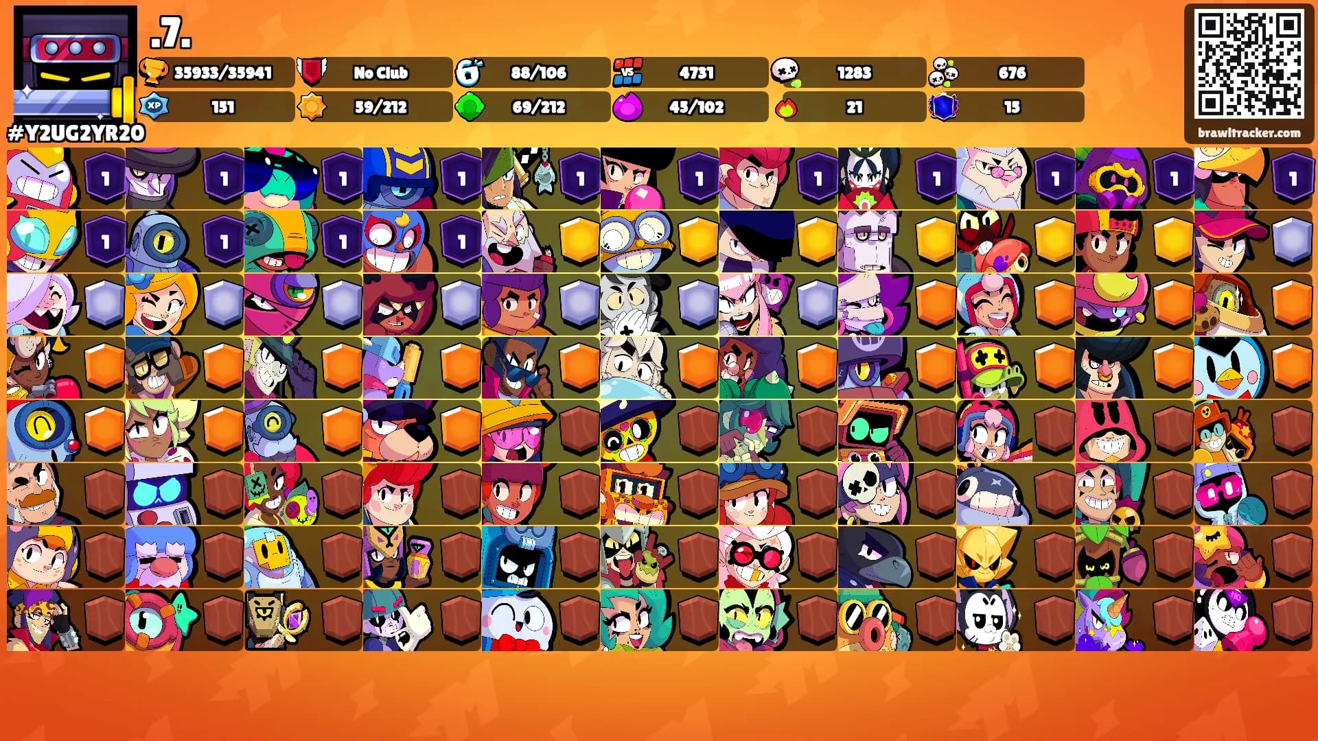 .7.'s Ranks
