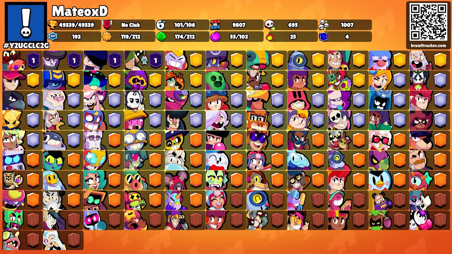MateoxD's Ranks