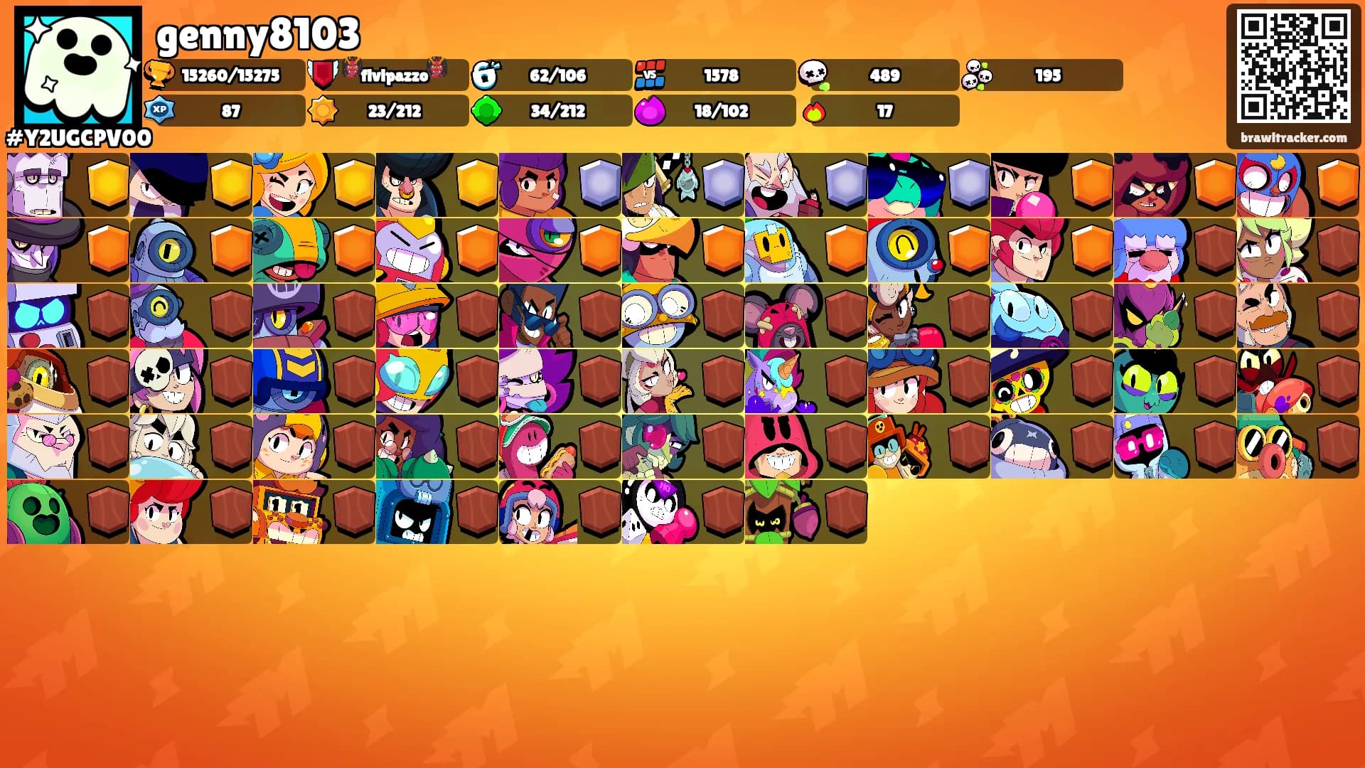 genny8103's Ranks